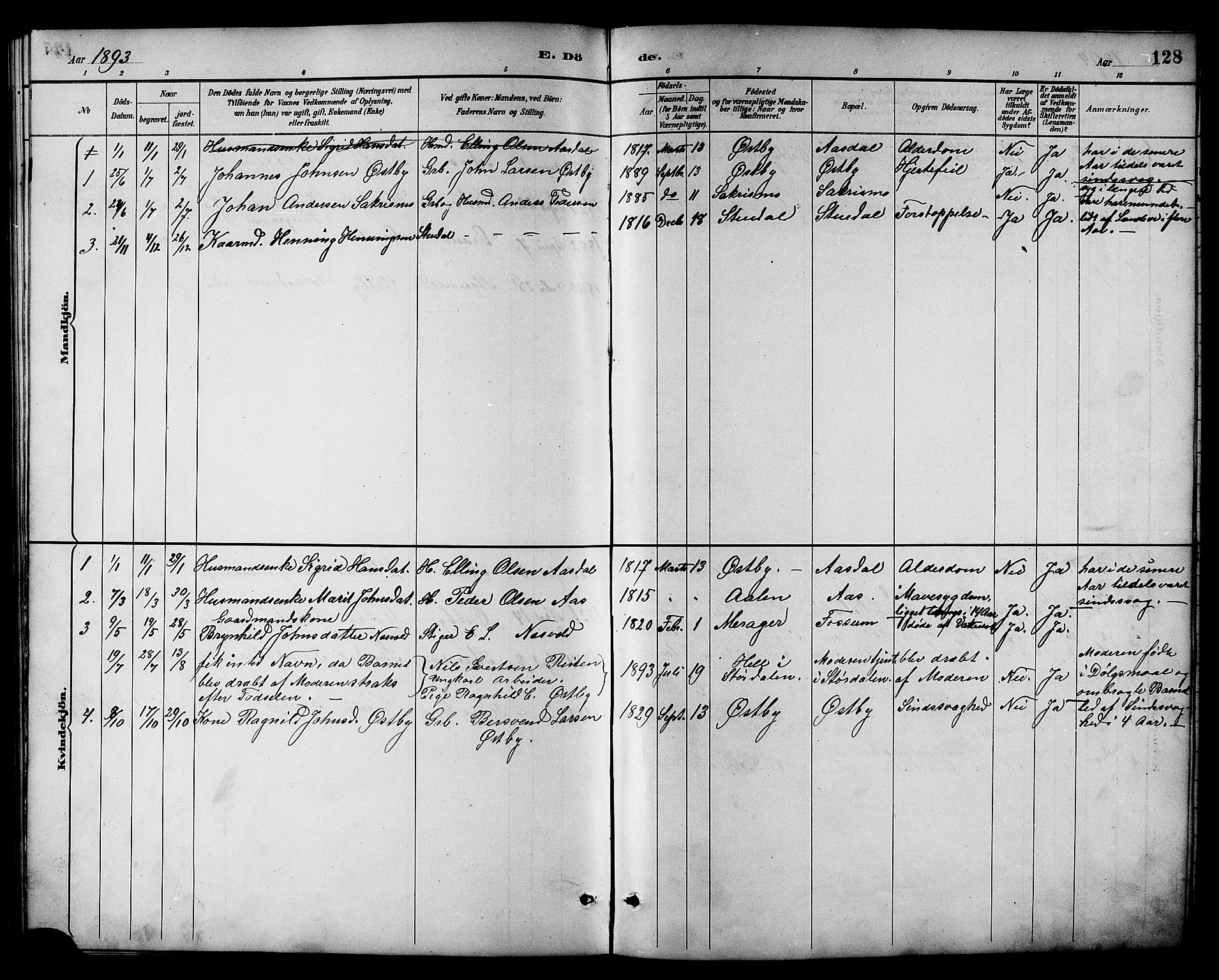 Ministerialprotokoller, klokkerbøker og fødselsregistre - Sør-Trøndelag, SAT/A-1456/698/L1167: Parish register (copy) no. 698C04, 1888-1907, p. 128