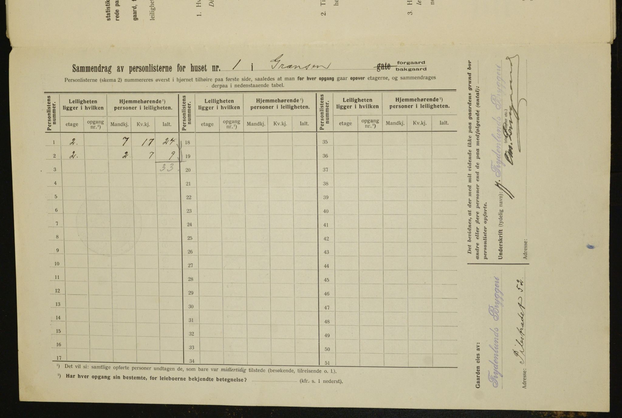 OBA, Municipal Census 1912 for Kristiania, 1912, p. 29507