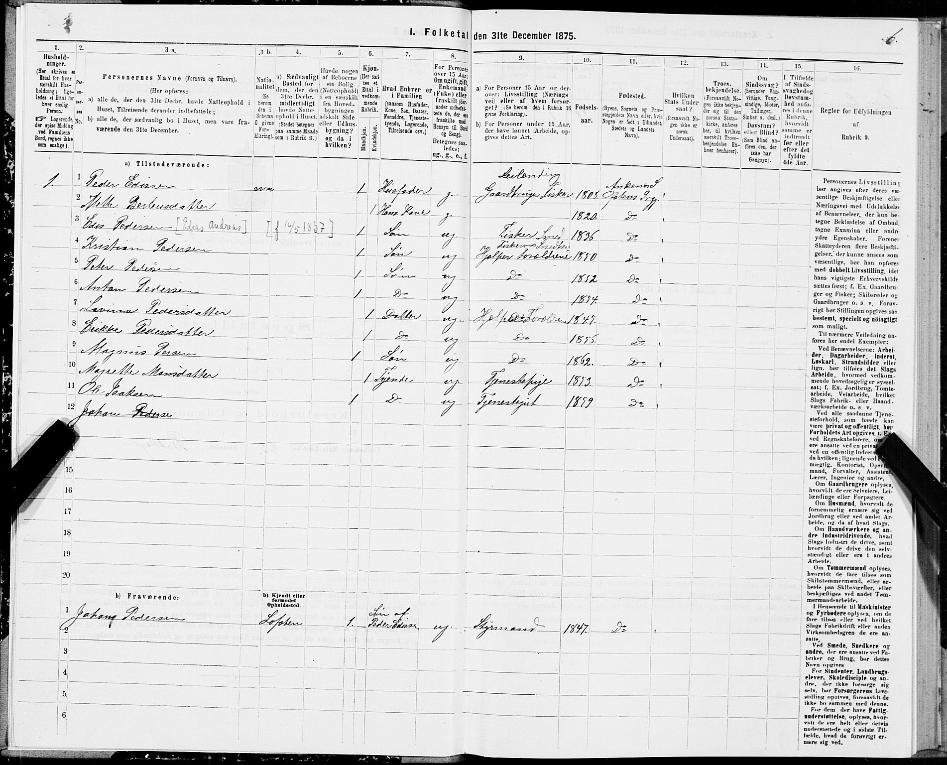 SAT, 1875 census for 1853P Ofoten, 1875, p. 2006