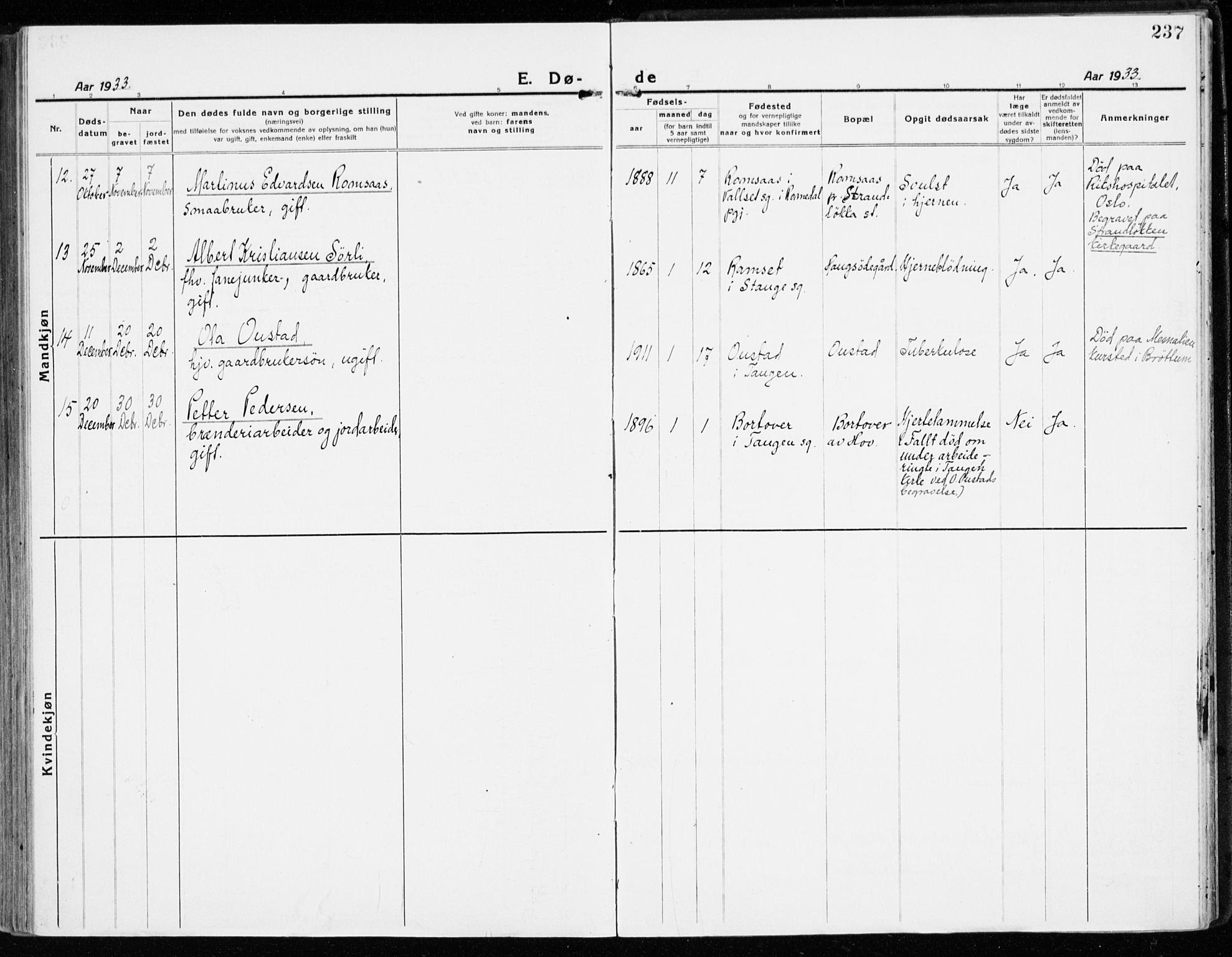 Stange prestekontor, SAH/PREST-002/K/L0025: Parish register (official) no. 25, 1921-1945, p. 237