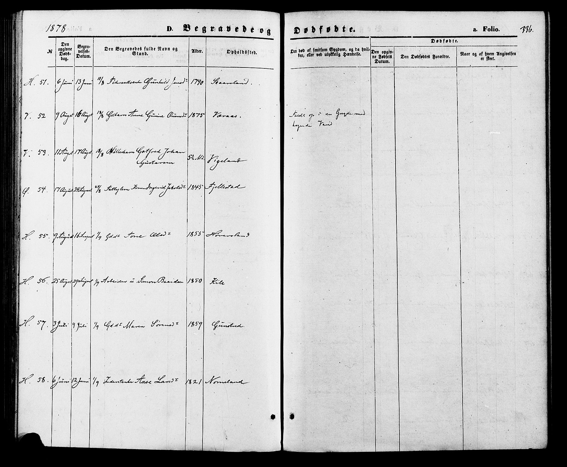 Vennesla sokneprestkontor, AV/SAK-1111-0045/Fa/Fac/L0008: Parish register (official) no. A 8, 1874-1883, p. 336