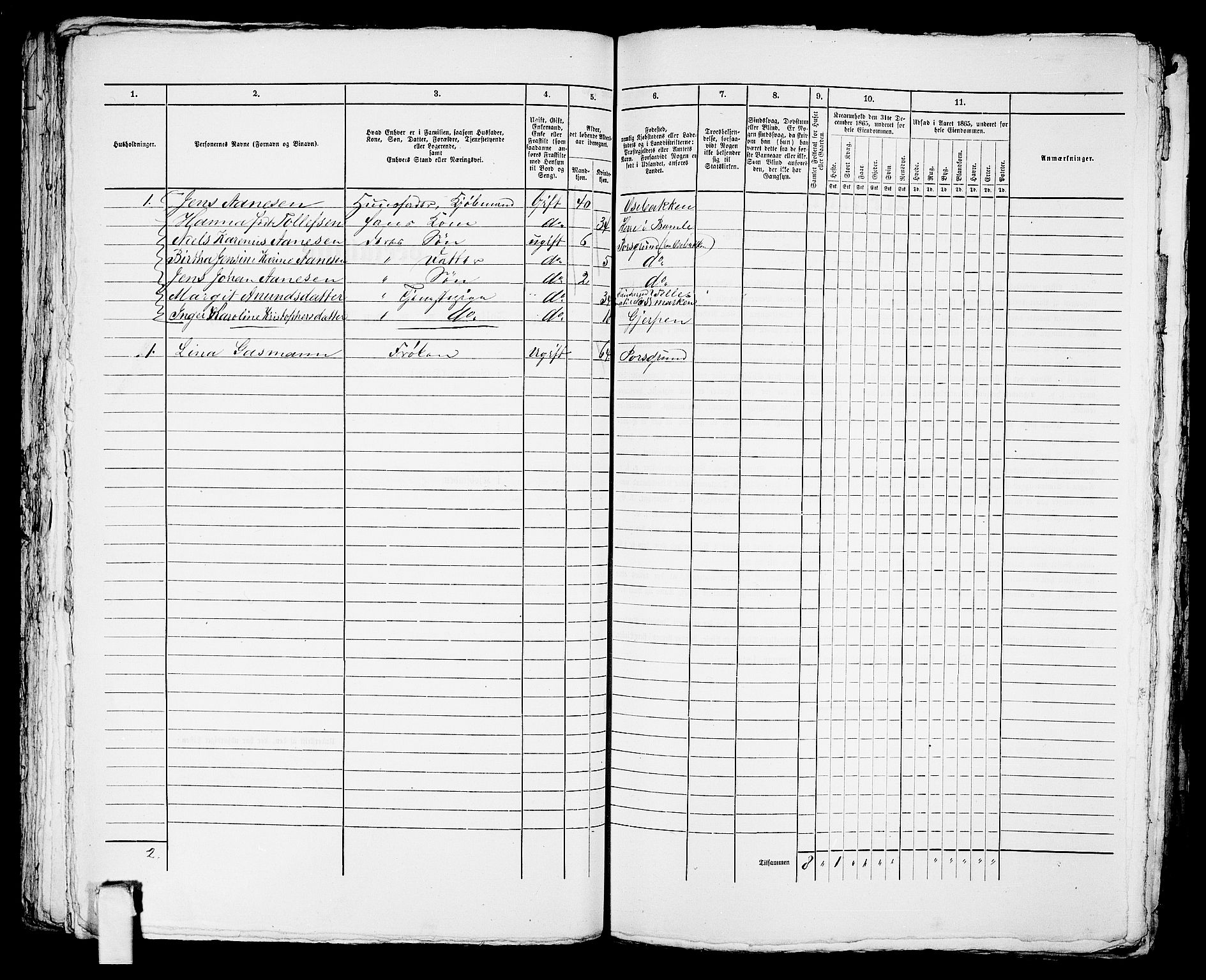 RA, 1865 census for Porsgrunn, 1865, p. 575