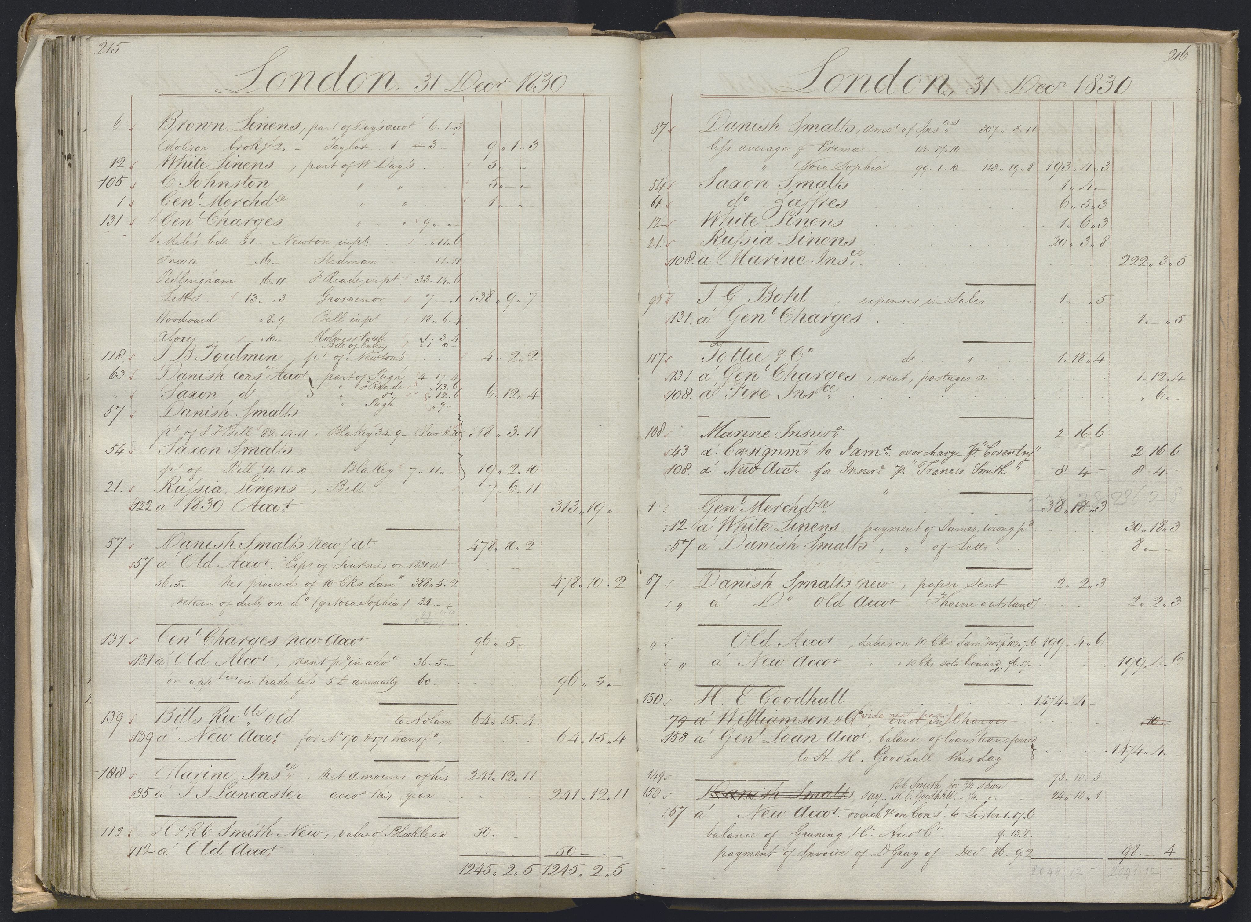 Smith, Goodhall & Reeves, AV/RA-PA-0586/R/L0001: Dagbok (Daybook) A, 1829-1831, p. 215-216