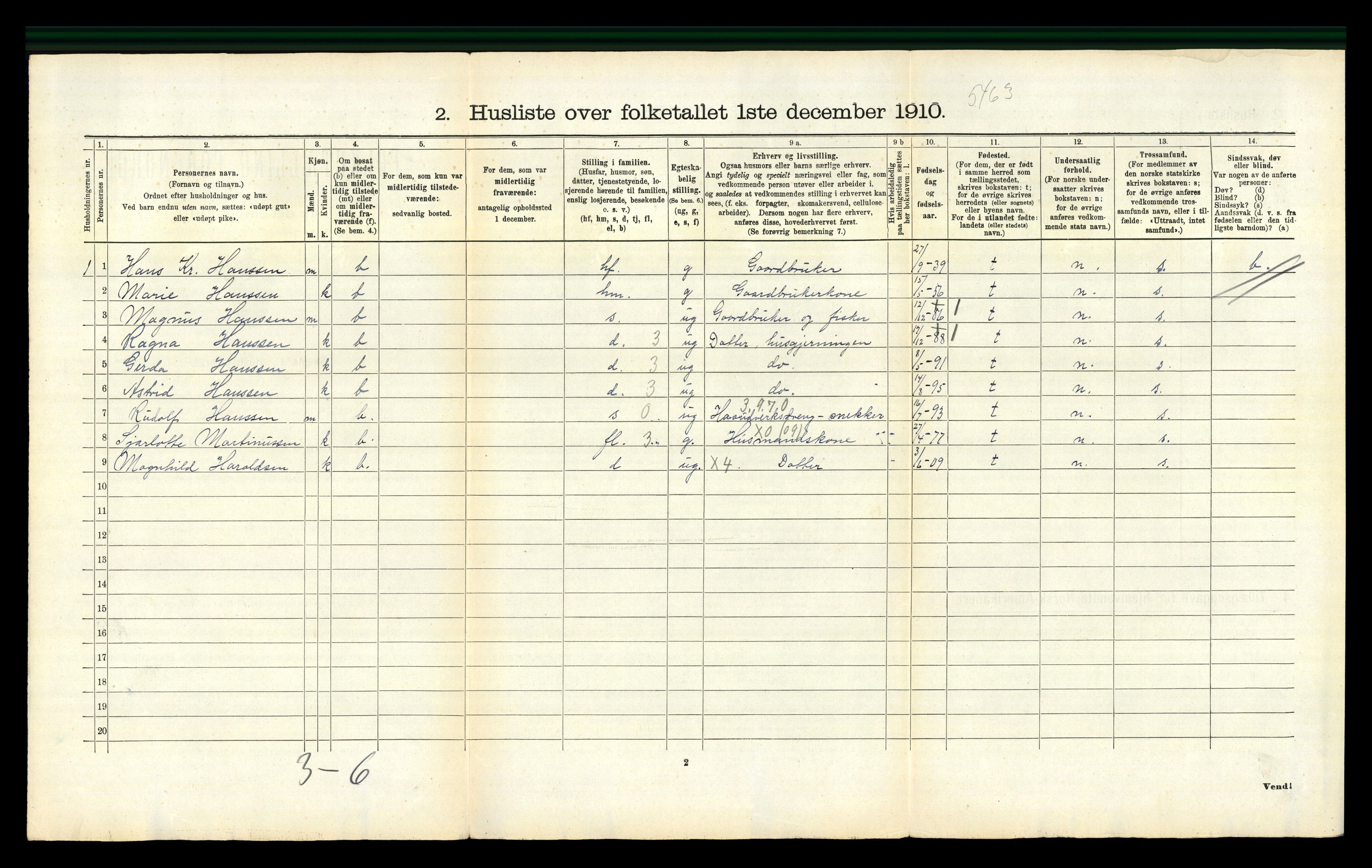 RA, 1910 census for Brønnøy, 1910, p. 1038