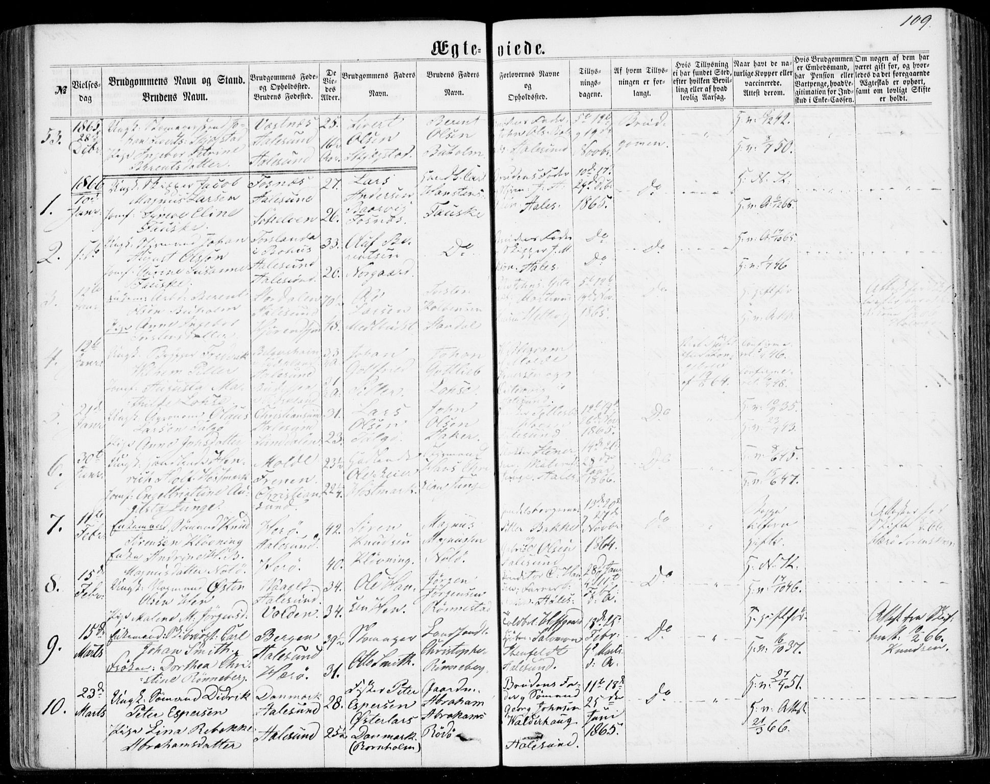 Ministerialprotokoller, klokkerbøker og fødselsregistre - Møre og Romsdal, SAT/A-1454/529/L0452: Parish register (official) no. 529A02, 1864-1871, p. 109