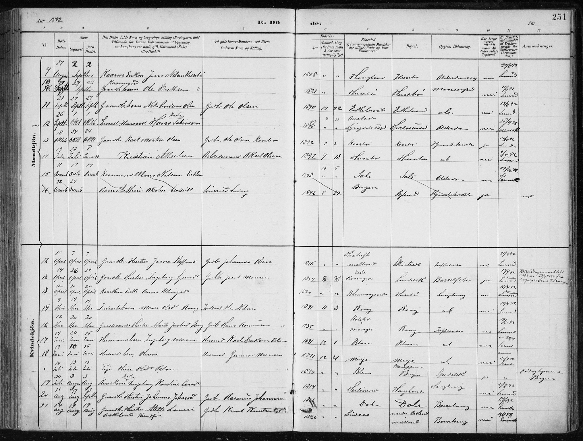 Herdla Sokneprestembete, SAB/A-75701/H/Haa: Parish register (official) no. A 4, 1891-1905, p. 251