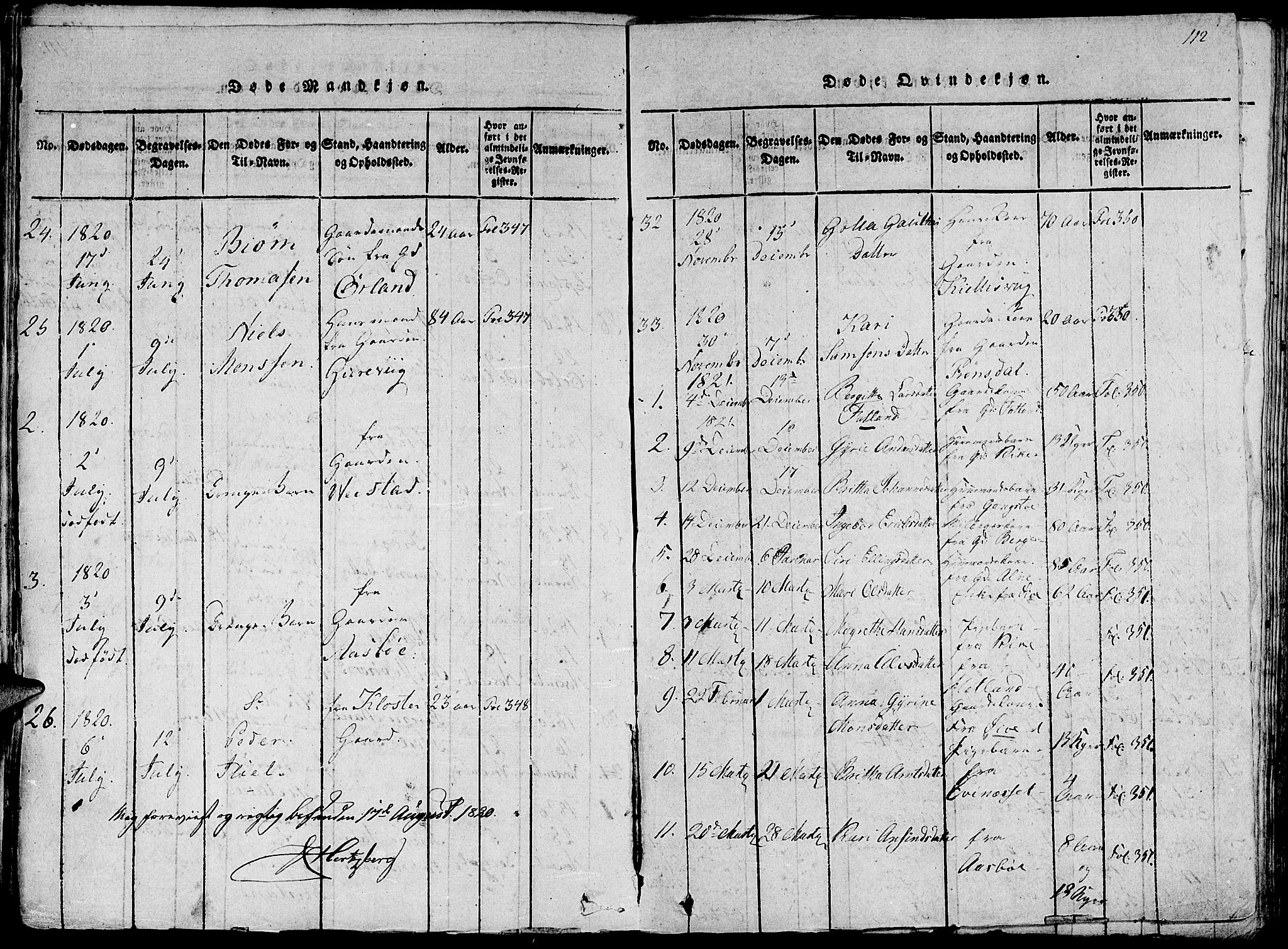 Fjelberg sokneprestembete, SAB/A-75201/H/Haa: Parish register (official) no. A 4, 1816-1822, p. 112