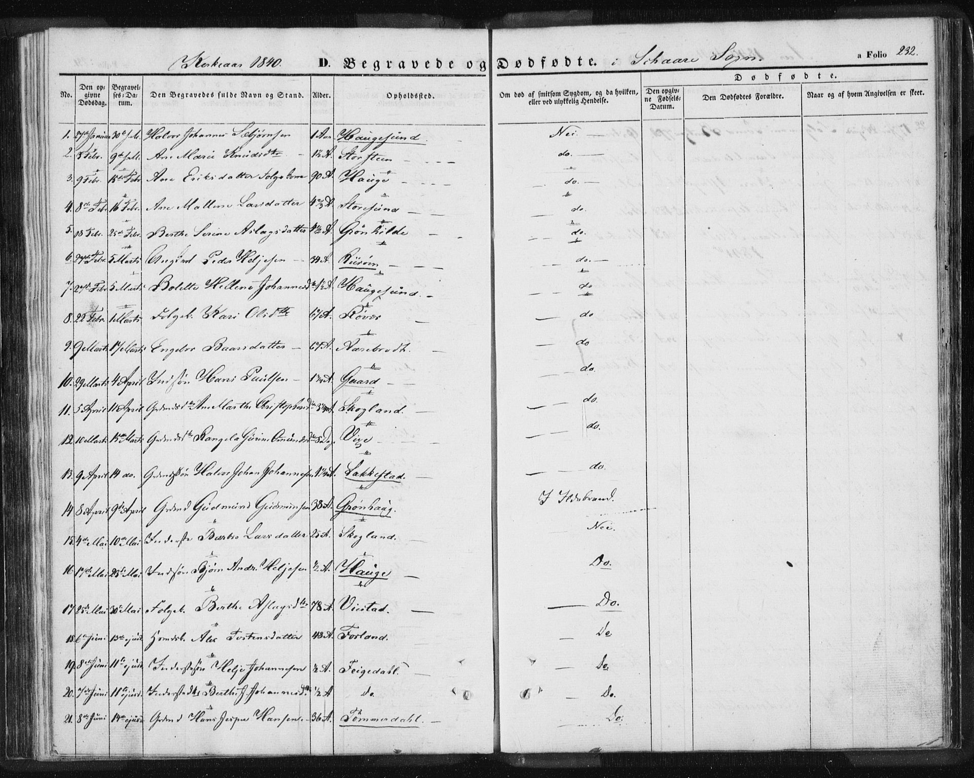 Torvastad sokneprestkontor, SAST/A -101857/H/Ha/Haa/L0006: Parish register (official) no. A 6, 1836-1847, p. 232