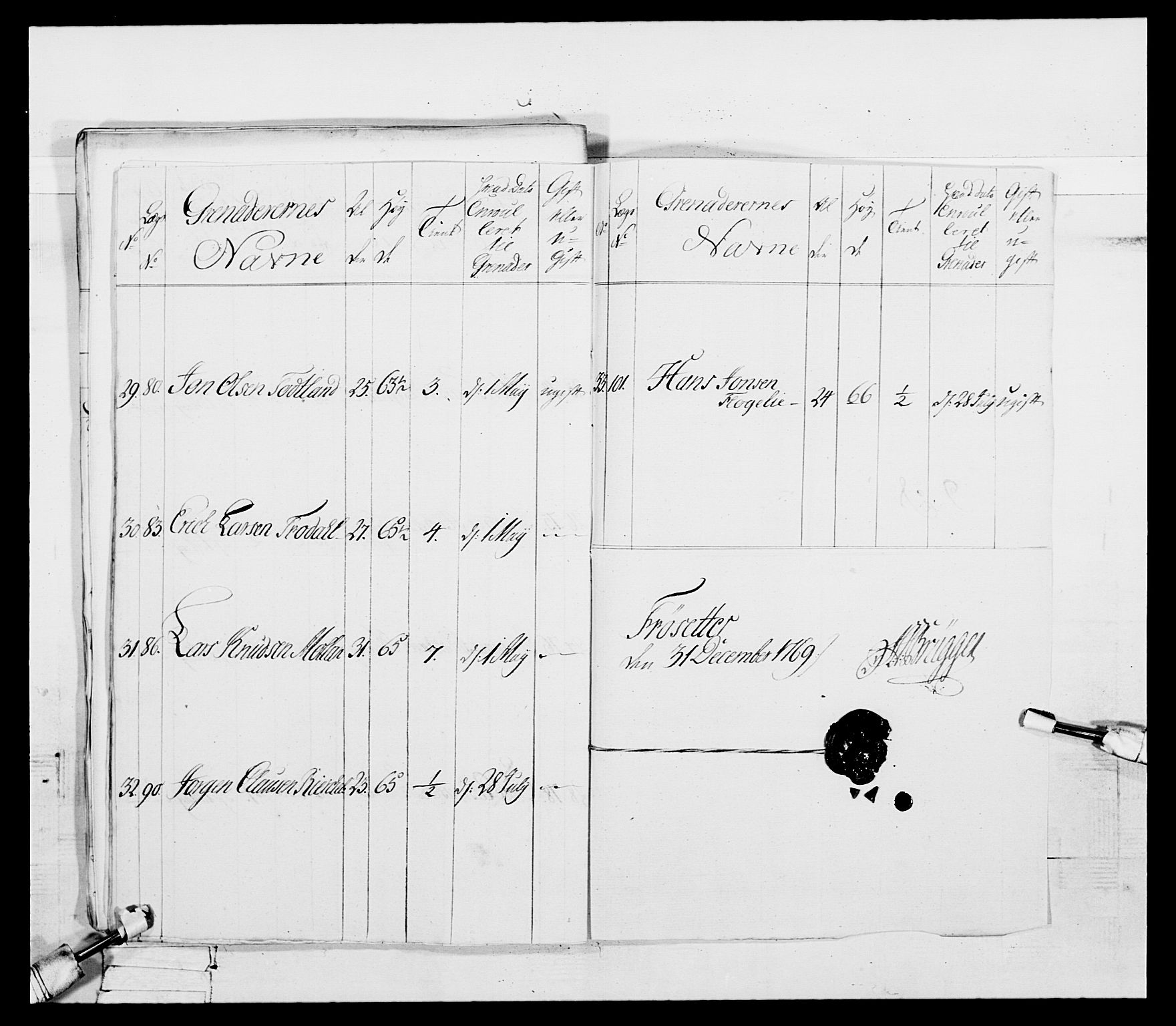 Generalitets- og kommissariatskollegiet, Det kongelige norske kommissariatskollegium, AV/RA-EA-5420/E/Eh/L0092: 2. Bergenhusiske nasjonale infanteriregiment, 1769-1771, p. 183