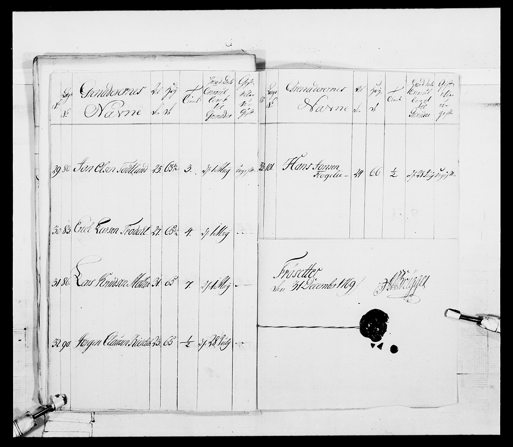 Generalitets- og kommissariatskollegiet, Det kongelige norske kommissariatskollegium, RA/EA-5420/E/Eh/L0092: 2. Bergenhusiske nasjonale infanteriregiment, 1769-1771, p. 183