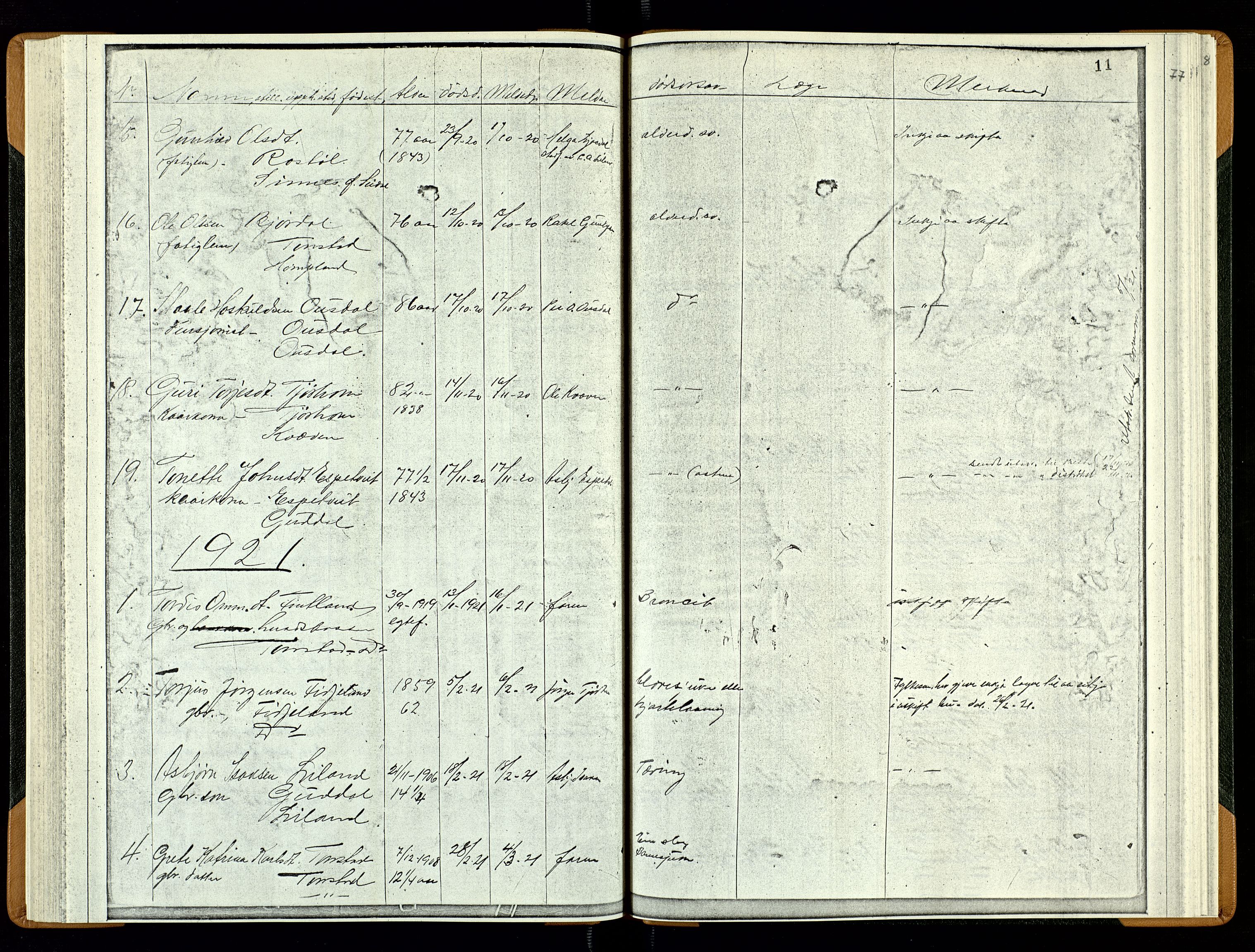 Sirdal lensmannskontor, SAK/1241-0039/F/Fe/L0001: Fortegnelse anmeldte dødsfall nr 27a, 1863-1934, p. 77