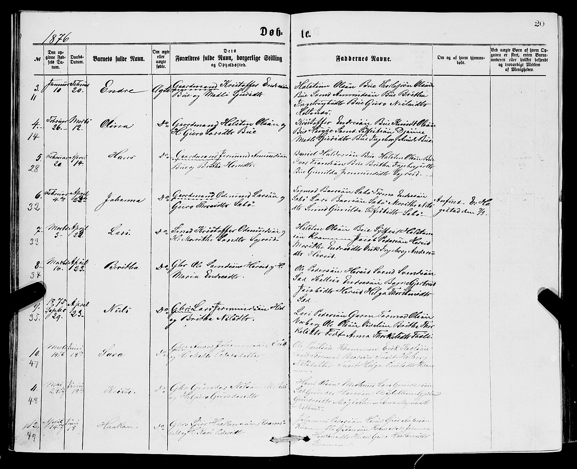 Ullensvang sokneprestembete, AV/SAB-A-78701/H/Hab: Parish register (copy) no. C 2, 1871-1899, p. 20