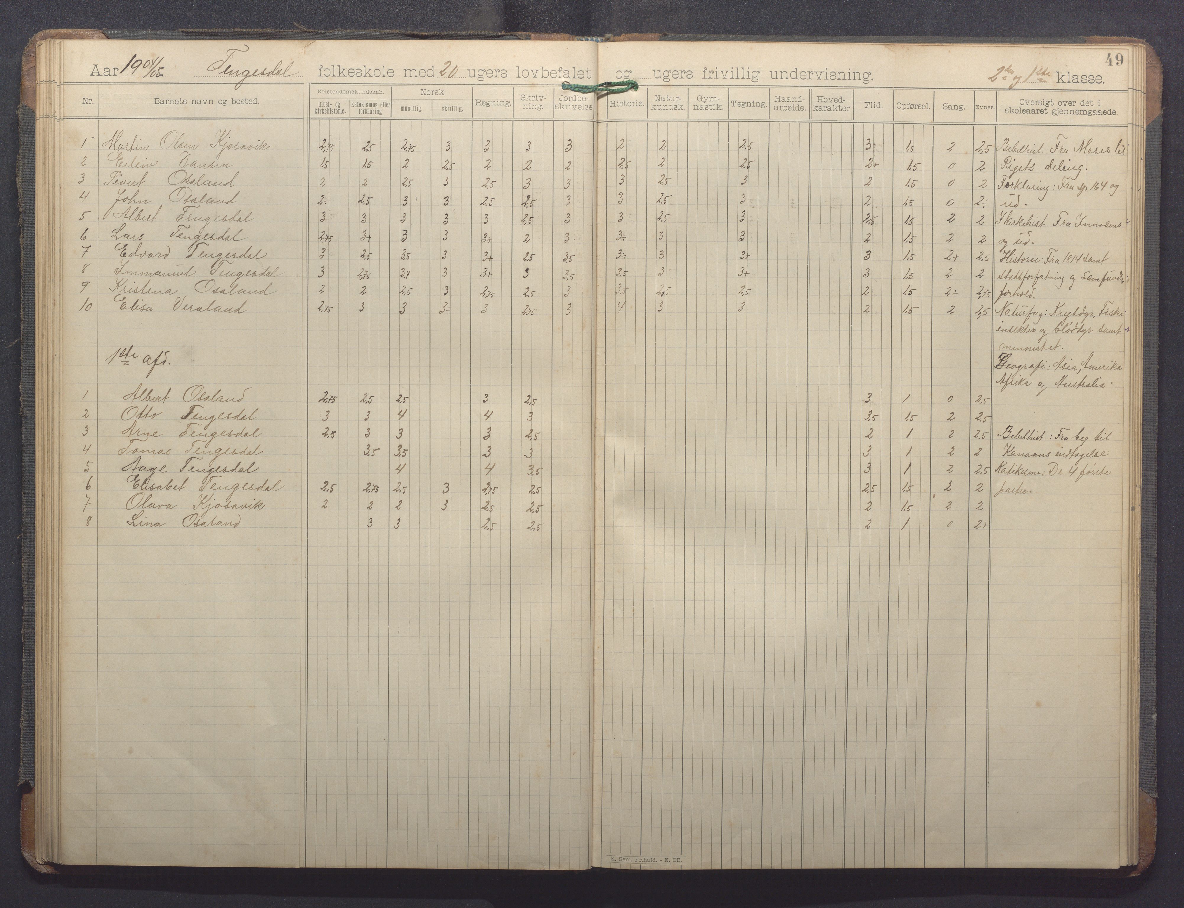 Høle kommune - Horve skole, IKAR/K-100029/I/L0001: Skoleprotokoll, 1894-1916, p. 49