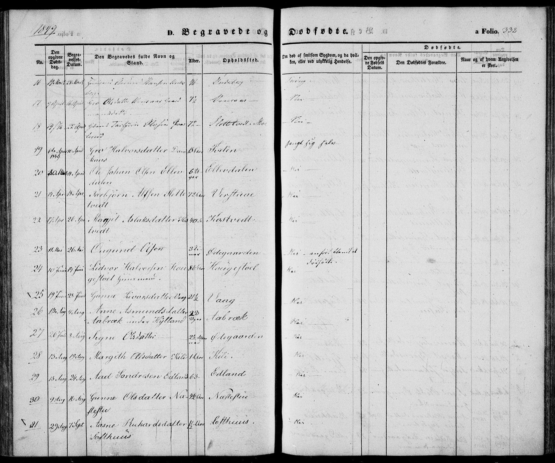 Vinje kirkebøker, AV/SAKO-A-312/F/Fa/L0004: Parish register (official) no. I 4, 1843-1869, p. 332