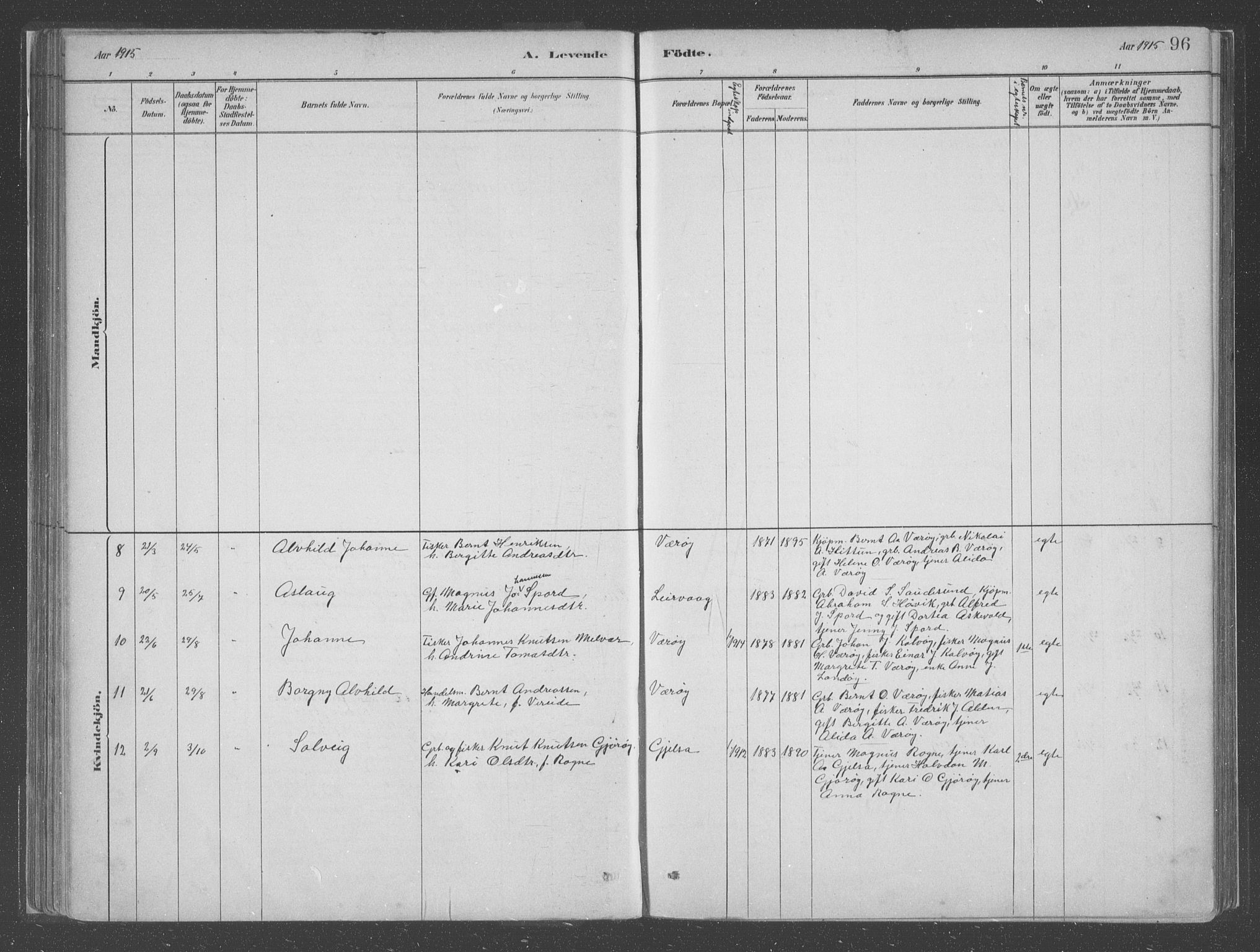 Askvoll sokneprestembete, SAB/A-79501/H/Haa/Haac/L0001: Parish register (official) no. C  1, 1879-1922, p. 96