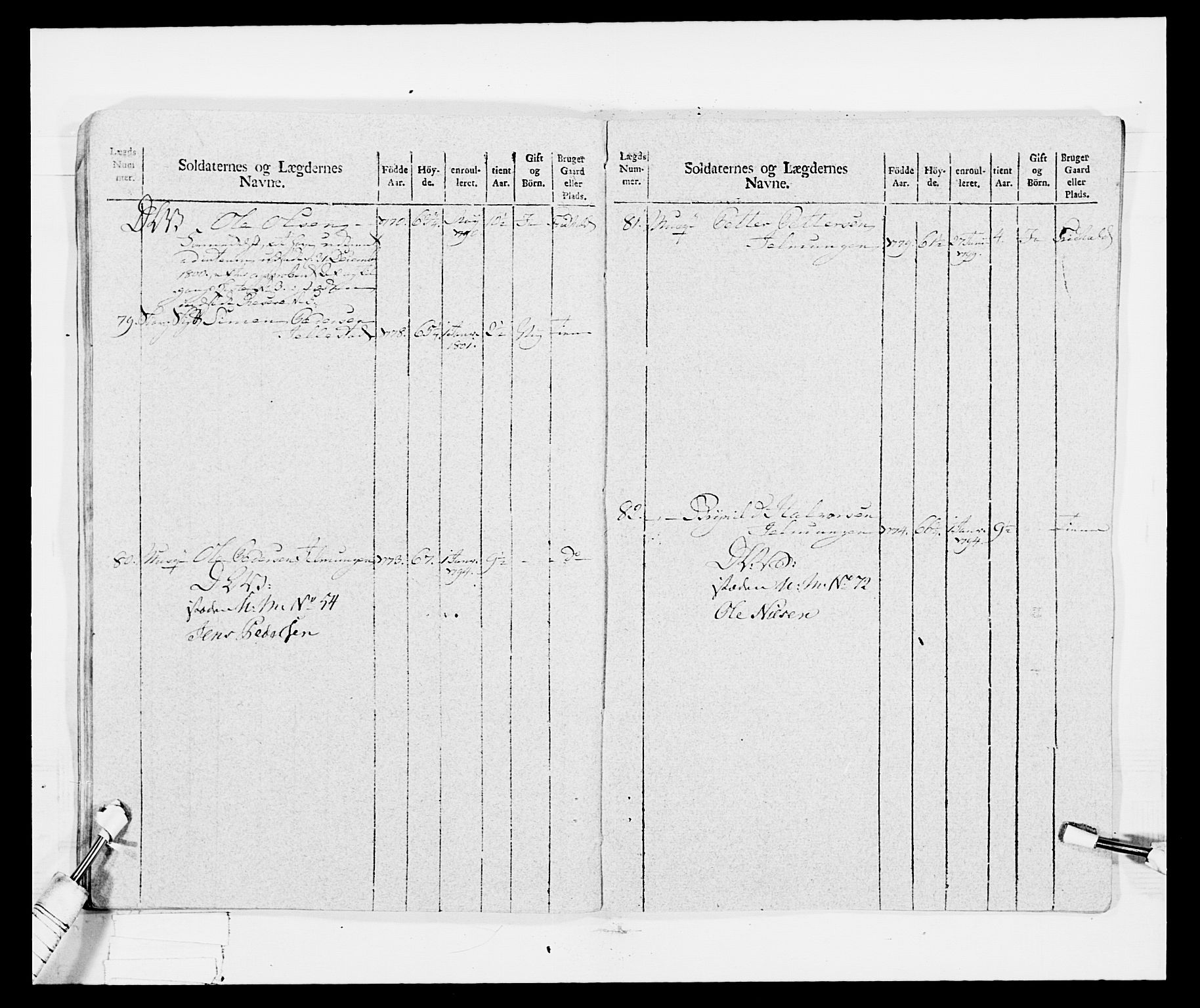 Generalitets- og kommissariatskollegiet, Det kongelige norske kommissariatskollegium, AV/RA-EA-5420/E/Eh/L0029: Sønnafjelske gevorbne infanteriregiment, 1785-1805, p. 359