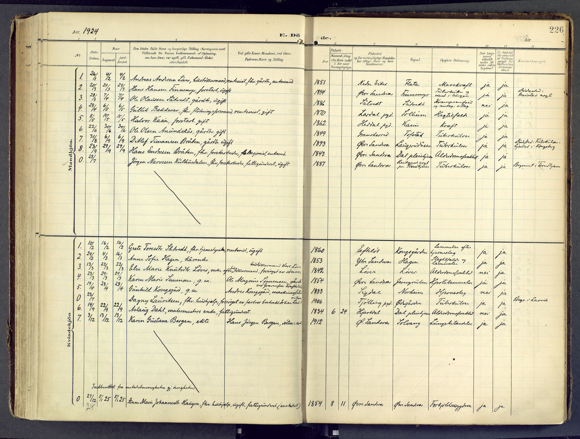 Sandsvær kirkebøker, SAKO/A-244/F/Fd/L0002: Parish register (official) no. IV 2, 1906-1943, p. 226