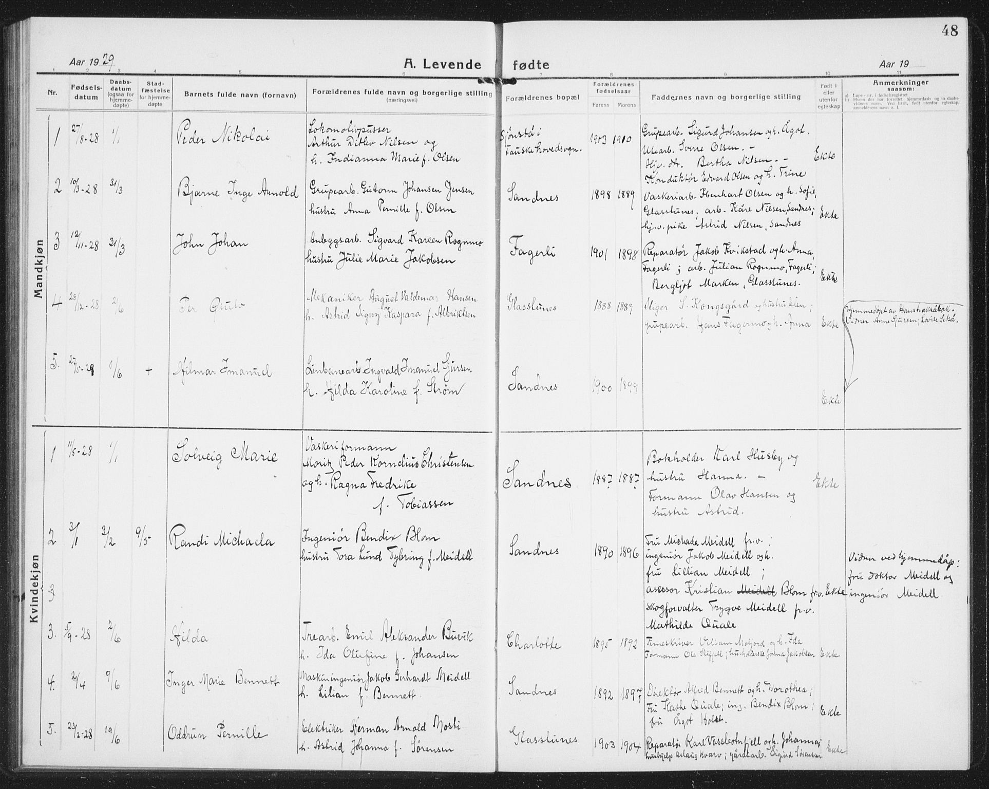 Ministerialprotokoller, klokkerbøker og fødselsregistre - Nordland, AV/SAT-A-1459/850/L0718: Parish register (copy) no. 850C02, 1921-1941, p. 48