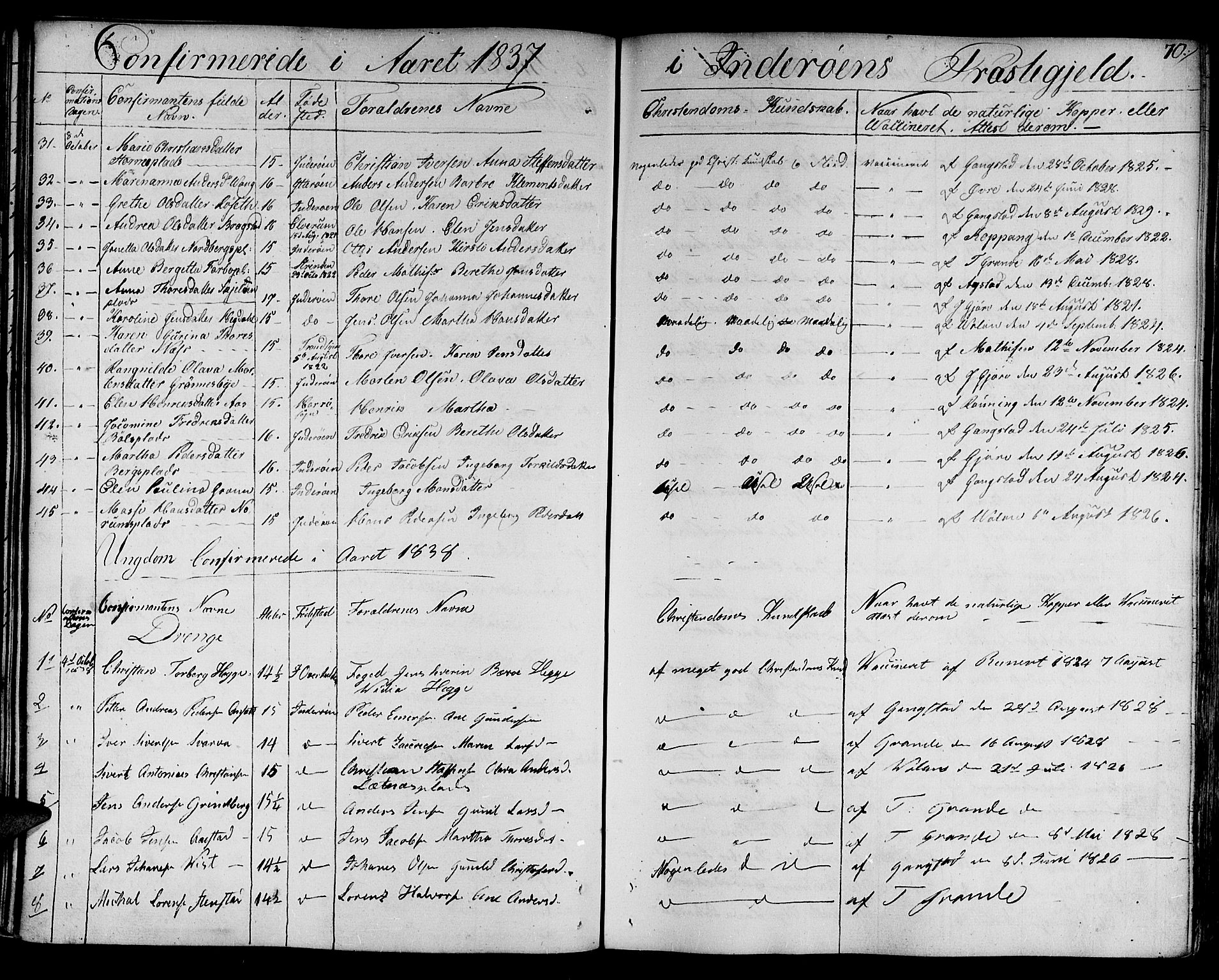 Ministerialprotokoller, klokkerbøker og fødselsregistre - Nord-Trøndelag, SAT/A-1458/730/L0277: Parish register (official) no. 730A06 /1, 1830-1839, p. 70