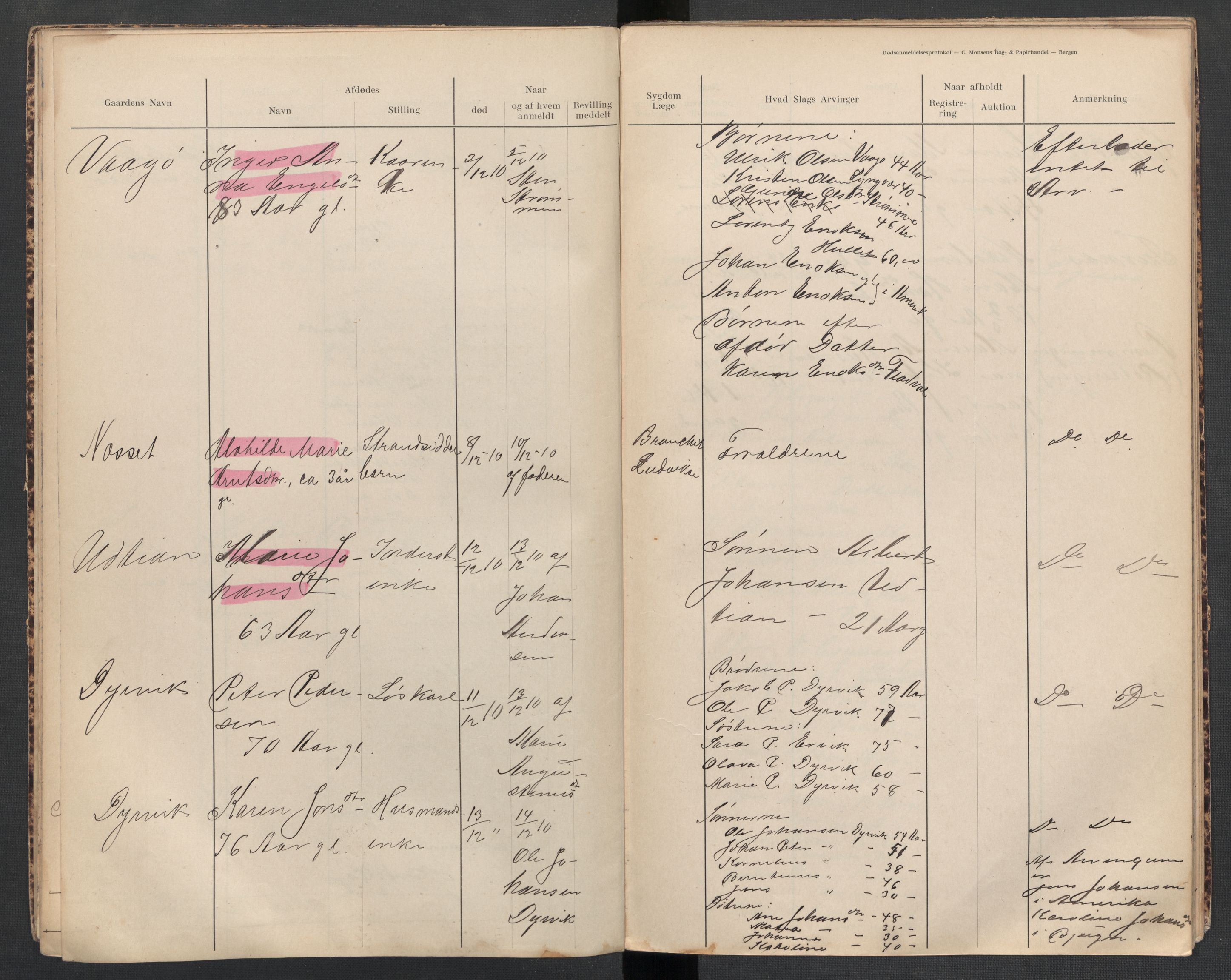 Frøya lensmannskontor, AV/SAT-A-1050/2/Ga/L0001: Dødsfallsprotokoll (løse ark / vedlegg, se Yb 1), 1910-1913