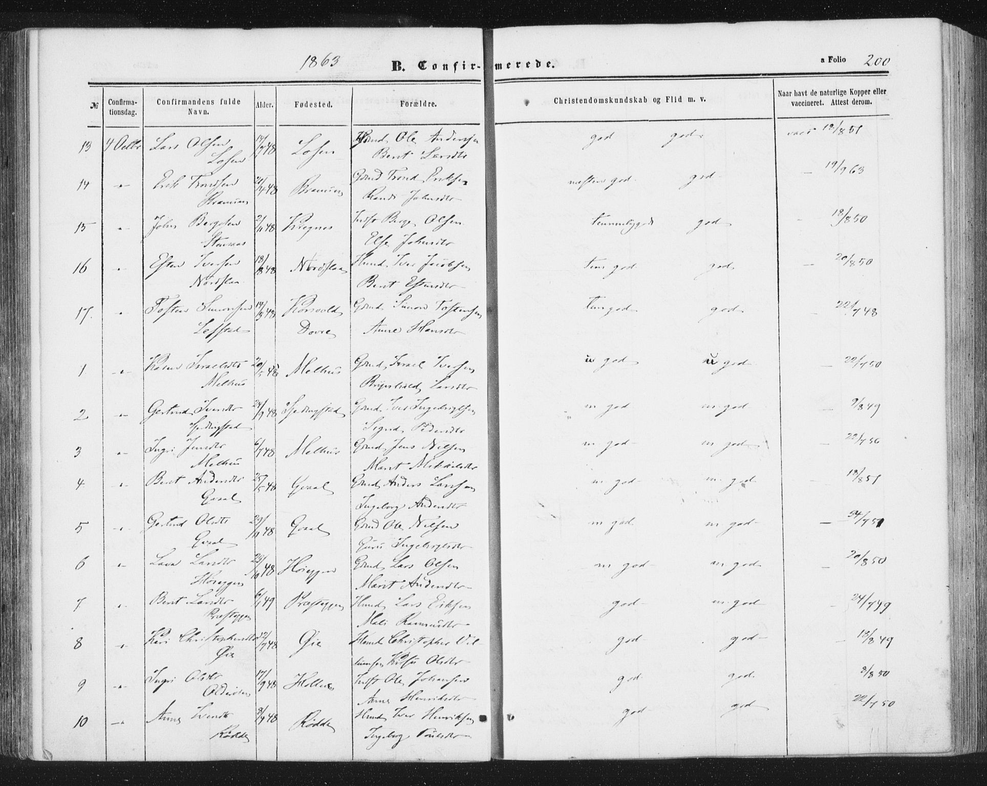 Ministerialprotokoller, klokkerbøker og fødselsregistre - Sør-Trøndelag, AV/SAT-A-1456/691/L1077: Parish register (official) no. 691A09, 1862-1873, p. 200