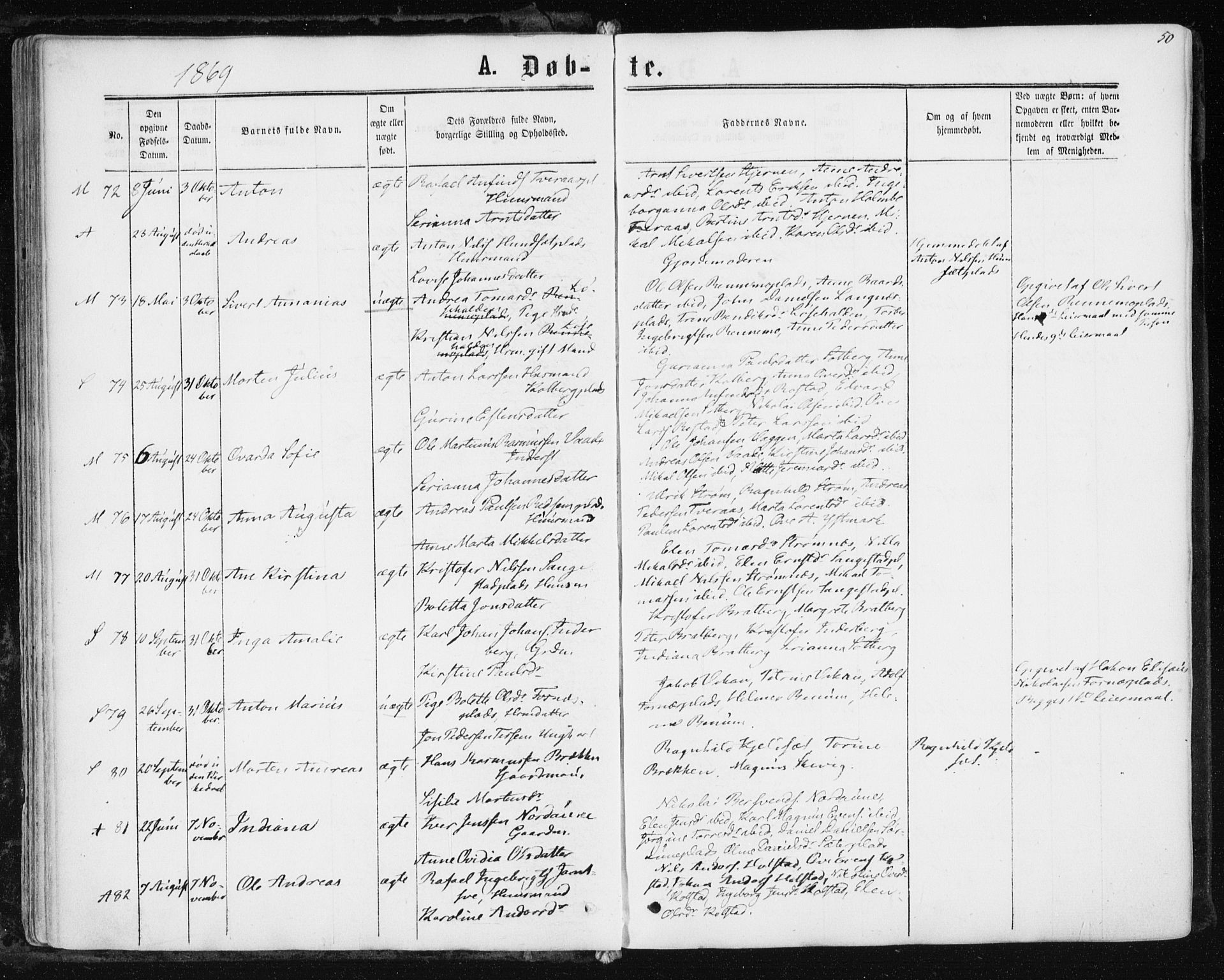 Ministerialprotokoller, klokkerbøker og fødselsregistre - Nord-Trøndelag, AV/SAT-A-1458/741/L0394: Parish register (official) no. 741A08, 1864-1877, p. 50