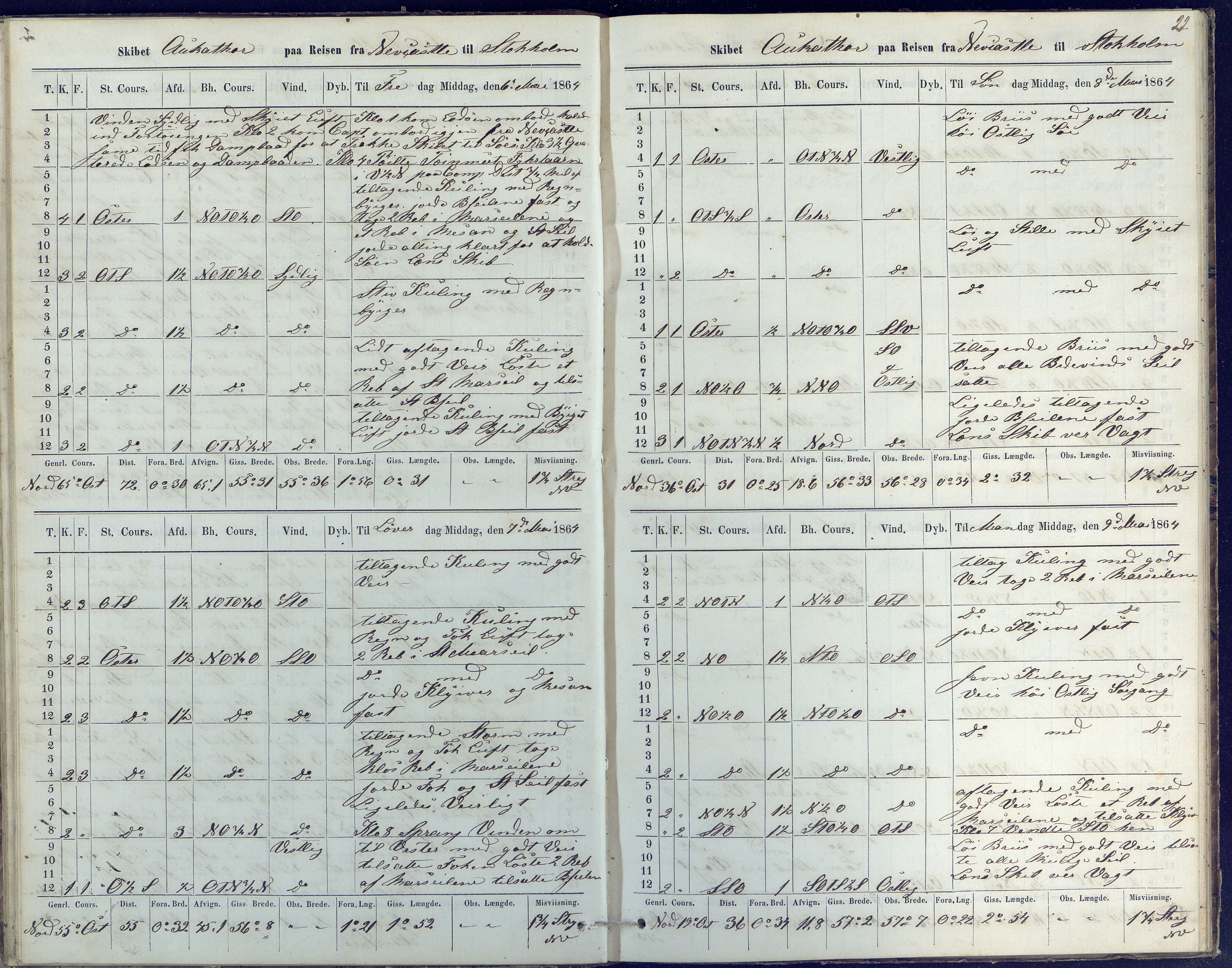 Fartøysarkivet, AAKS/PA-1934/F/L0041/0013: Flere fartøy (se mappenivå) / Aukathor (bark), 1840-1871, p. 22