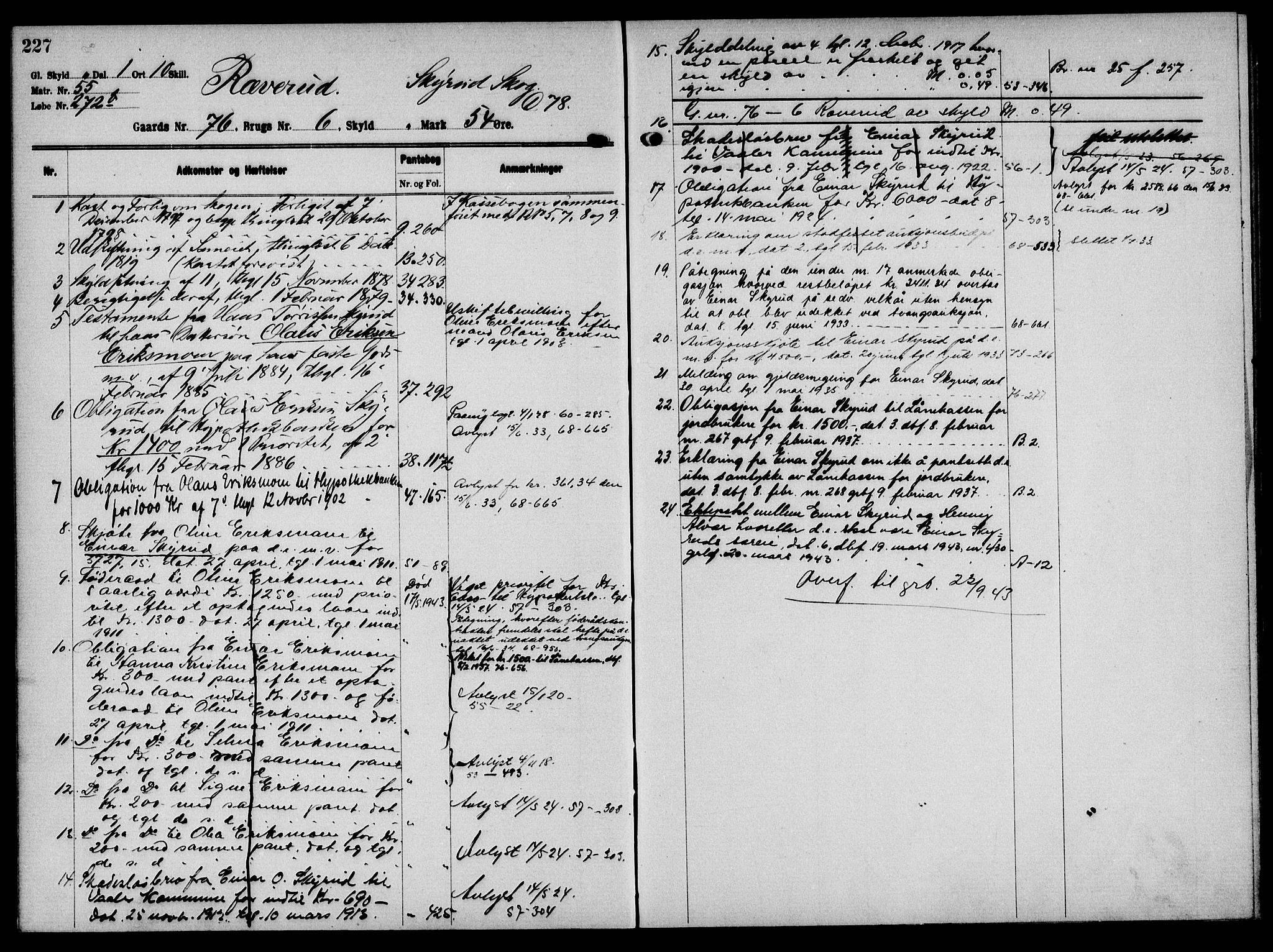 Solør tingrett, AV/SAH-TING-008/H/Ha/Hak/L0006: Mortgage register no. VI, 1900-1935, p. 227