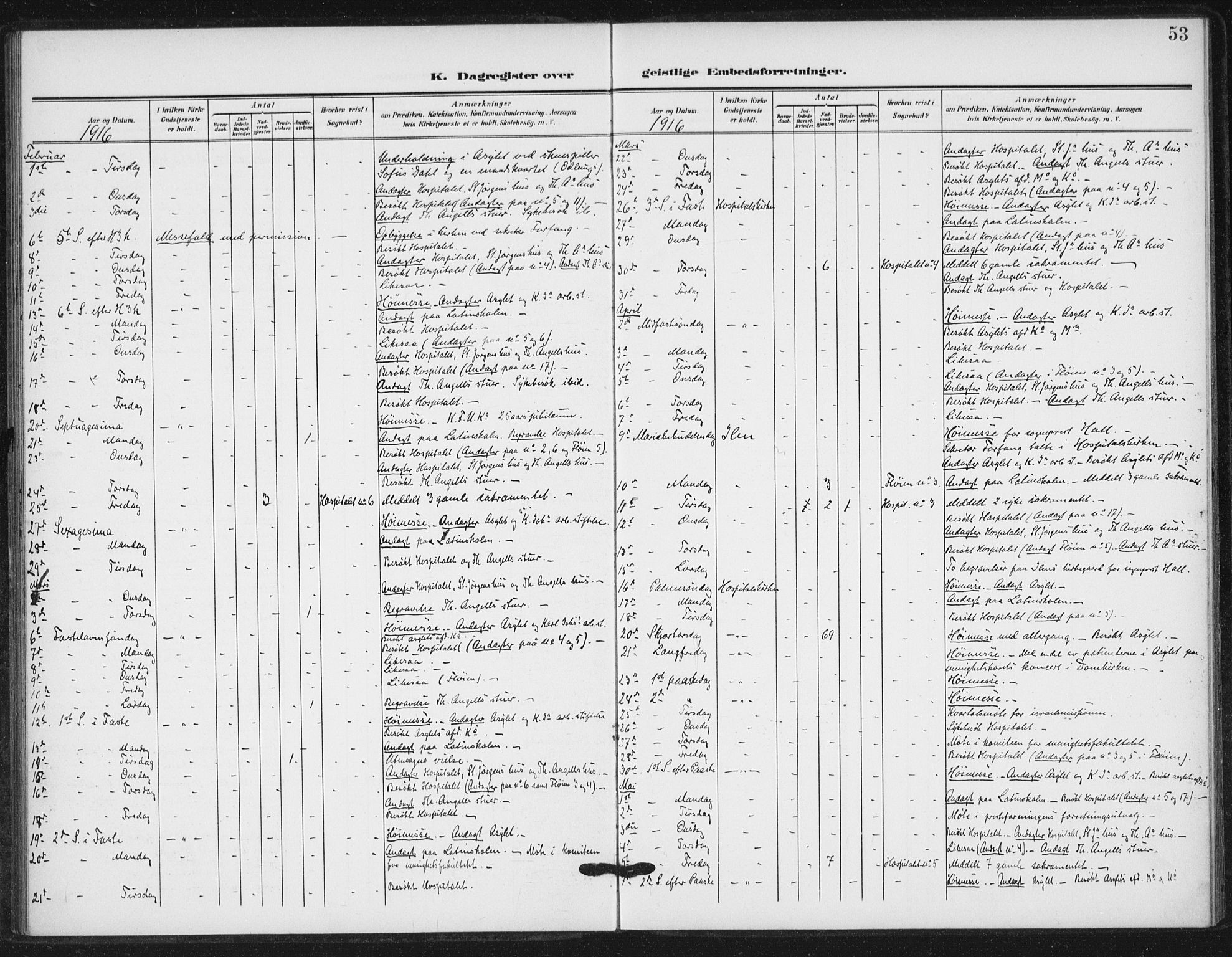Ministerialprotokoller, klokkerbøker og fødselsregistre - Sør-Trøndelag, SAT/A-1456/623/L0472: Parish register (official) no. 623A06, 1907-1938, p. 53