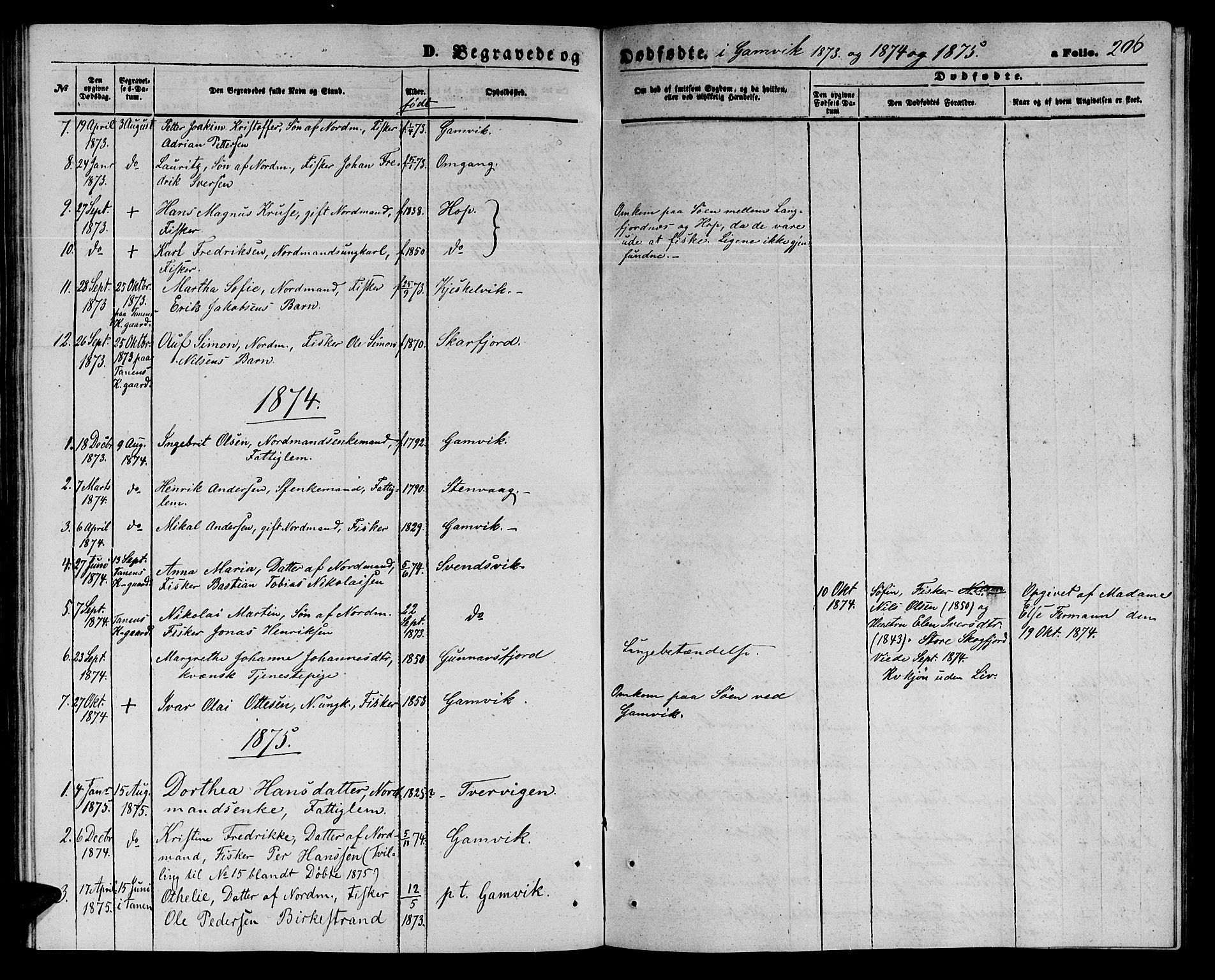 Tana sokneprestkontor, SATØ/S-1334/H/Hb/L0002klokker: Parish register (copy) no. 2 /2, 1867-1877, p. 206