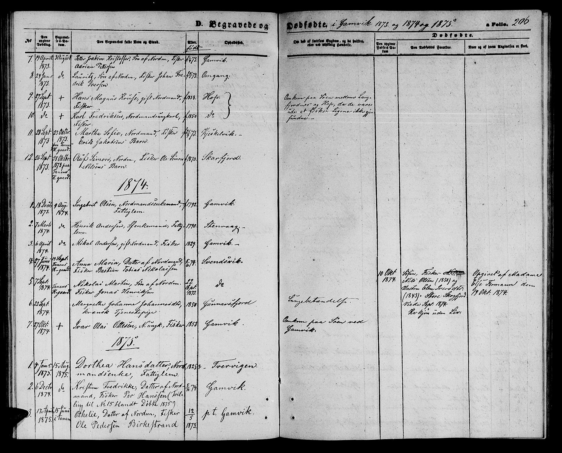 Tana sokneprestkontor, AV/SATØ-S-1334/H/Hb/L0002klokker: Parish register (copy) no. 2 /2, 1867-1877, p. 206