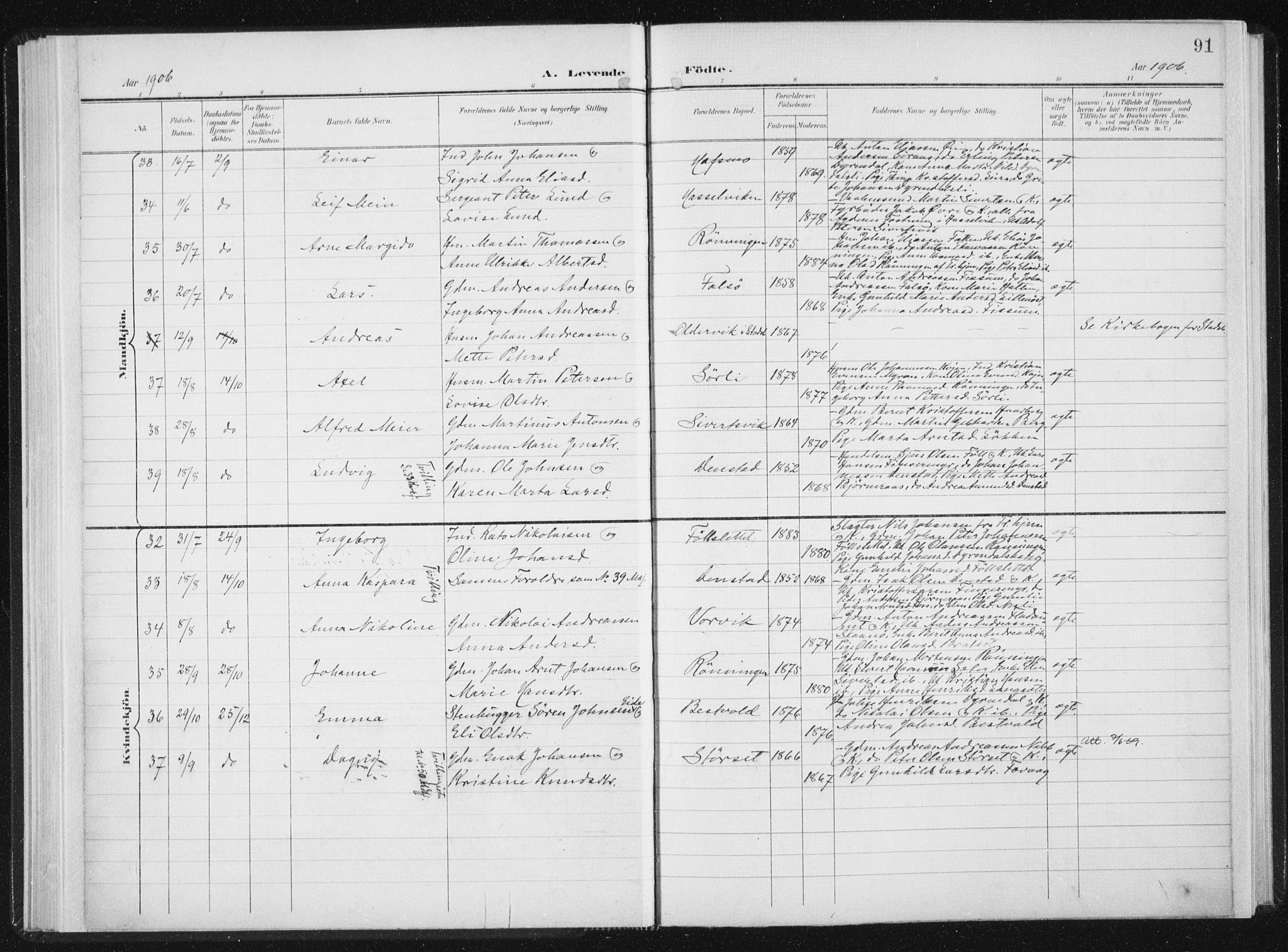 Ministerialprotokoller, klokkerbøker og fødselsregistre - Sør-Trøndelag, AV/SAT-A-1456/647/L0635: Parish register (official) no. 647A02, 1896-1911, p. 91