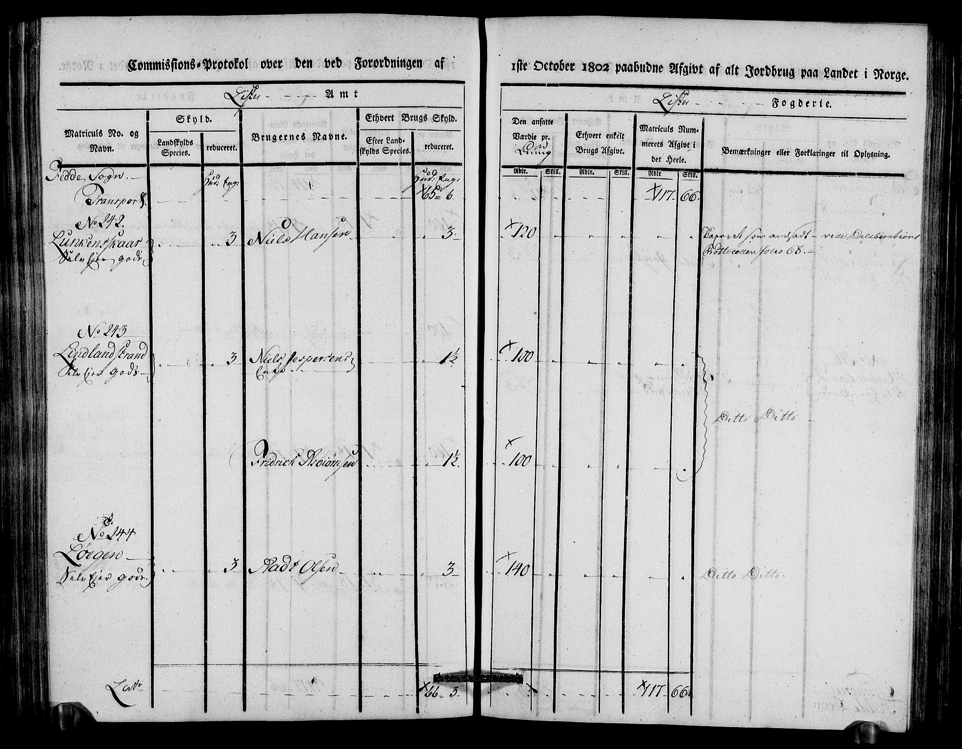 Rentekammeret inntil 1814, Realistisk ordnet avdeling, AV/RA-EA-4070/N/Ne/Nea/L0092: Lista fogderi. Kommisjonsprotokoll "Nr. 1", for Hidra, Nes, Bakke, Tonstad, Gyland, Feda og Liknes sogn, 1803, p. 222