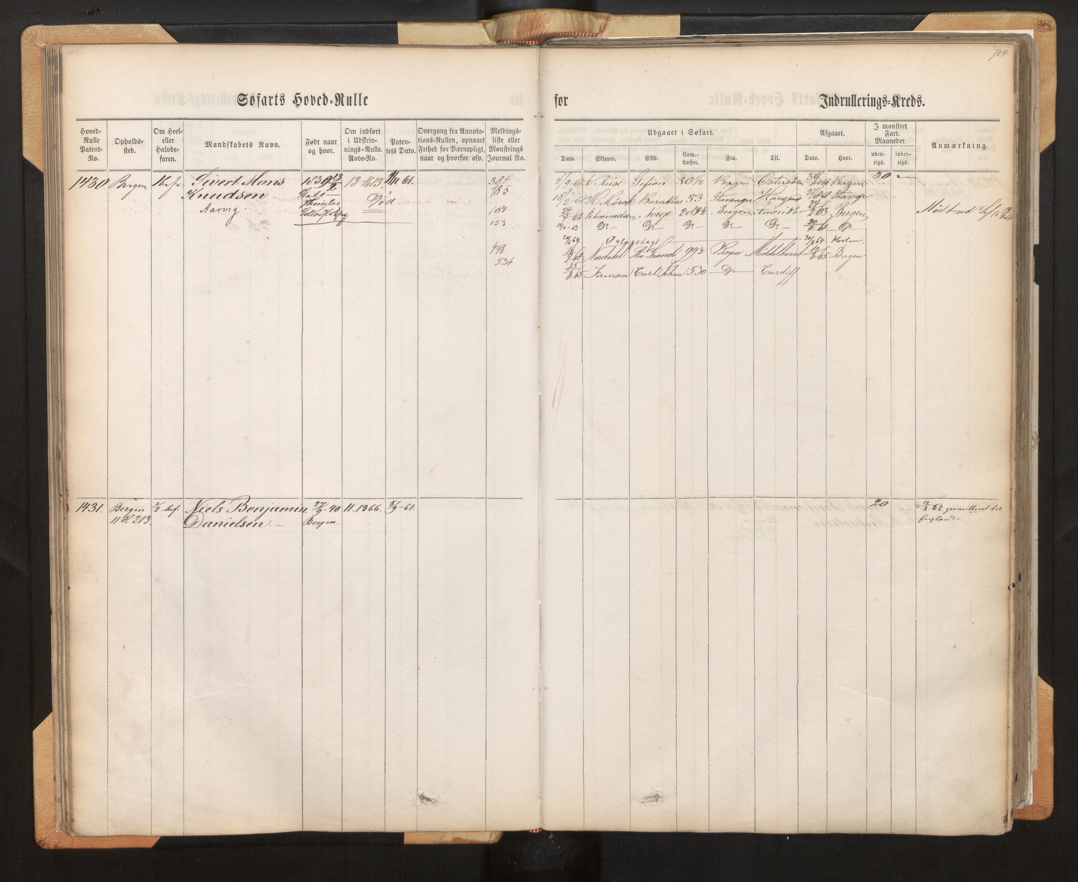 Innrulleringssjefen i Bergen, AV/SAB-A-100050/F/Fh/L0009: Sjøfarts-hovedrulle for Bergen krets, fol. 637 - ut, 1860-1865, p. 704