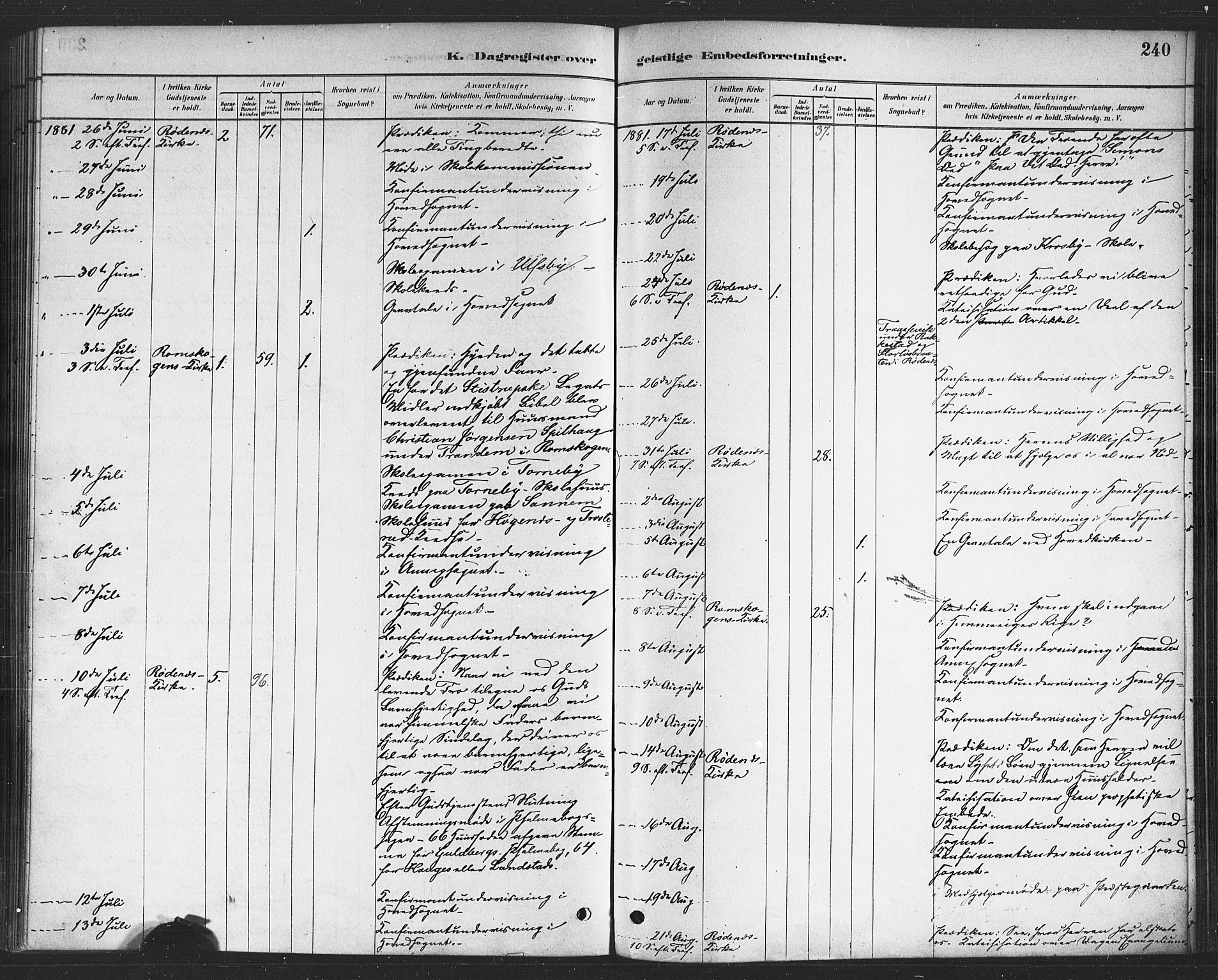 Rødenes prestekontor Kirkebøker, AV/SAO-A-2005/F/Fa/L0009: Parish register (official) no. I 9, 1880-1889, p. 240