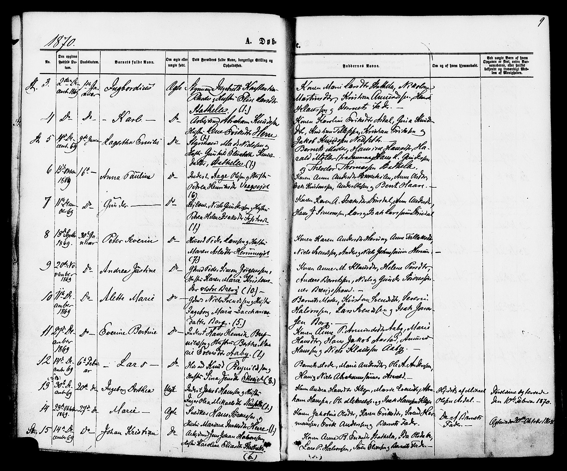 Bamble kirkebøker, SAKO/A-253/F/Fa/L0006: Parish register (official) no. I 6, 1869-1877, p. 9