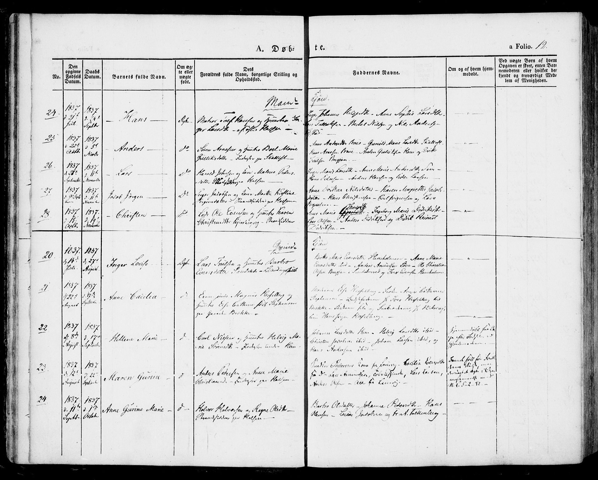 Tjølling kirkebøker, AV/SAKO-A-60/F/Fa/L0006: Parish register (official) no. 6, 1835-1859, p. 12