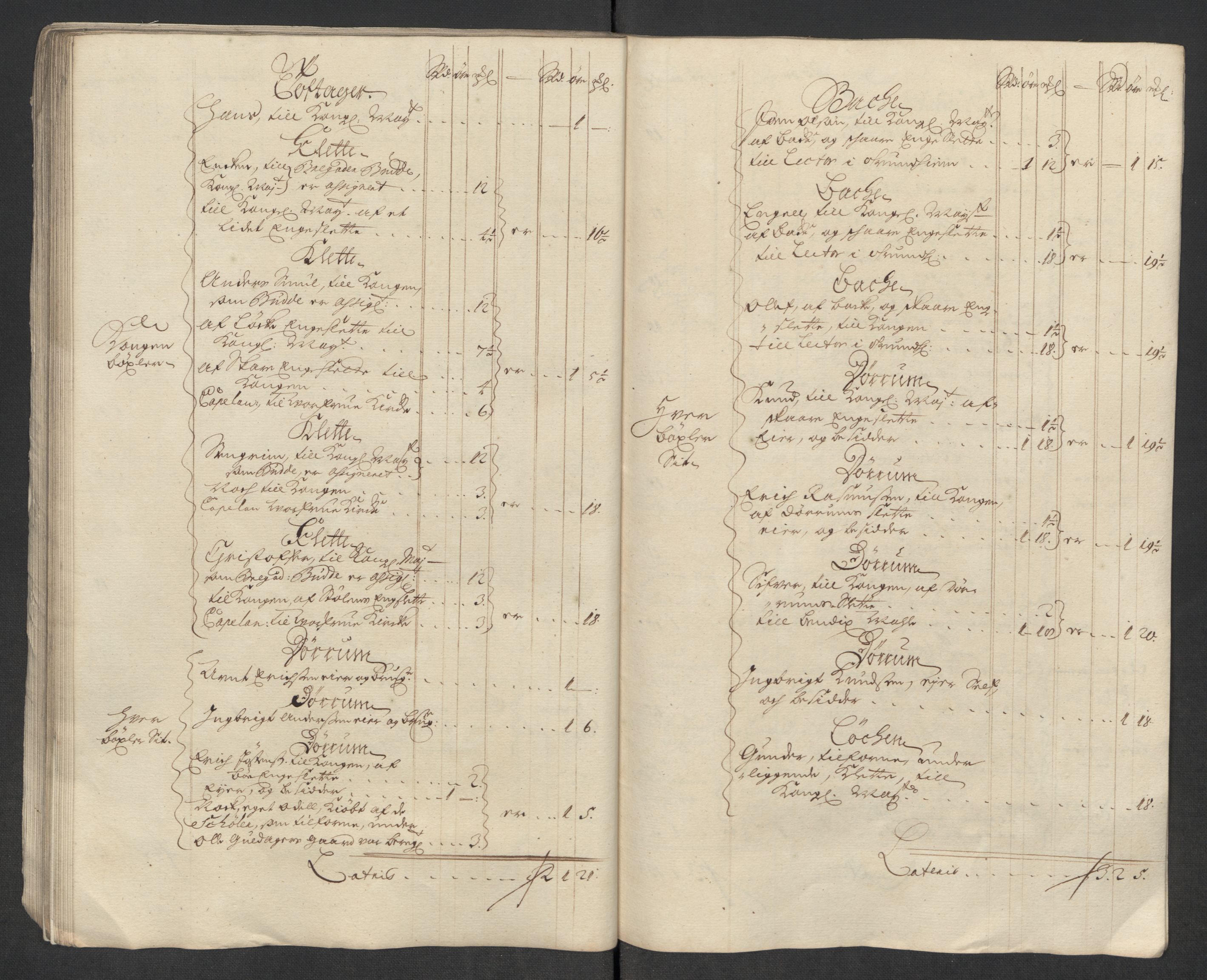 Rentekammeret inntil 1814, Reviderte regnskaper, Fogderegnskap, RA/EA-4092/R60/L3969: Fogderegnskap Orkdal og Gauldal, 1717, p. 83