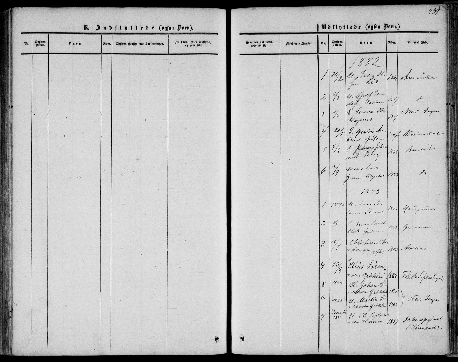 Bakke sokneprestkontor, SAK/1111-0002/F/Fa/Fab/L0002: Parish register (official) no. A 2, 1855-1884, p. 439