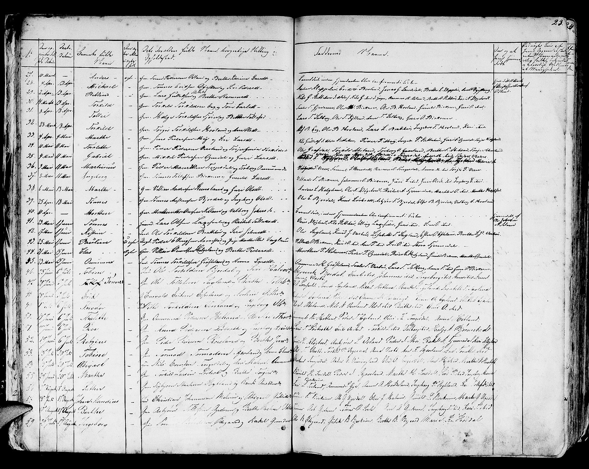 Helleland sokneprestkontor, SAST/A-101810: Parish register (copy) no. B 3, 1847-1886, p. 23