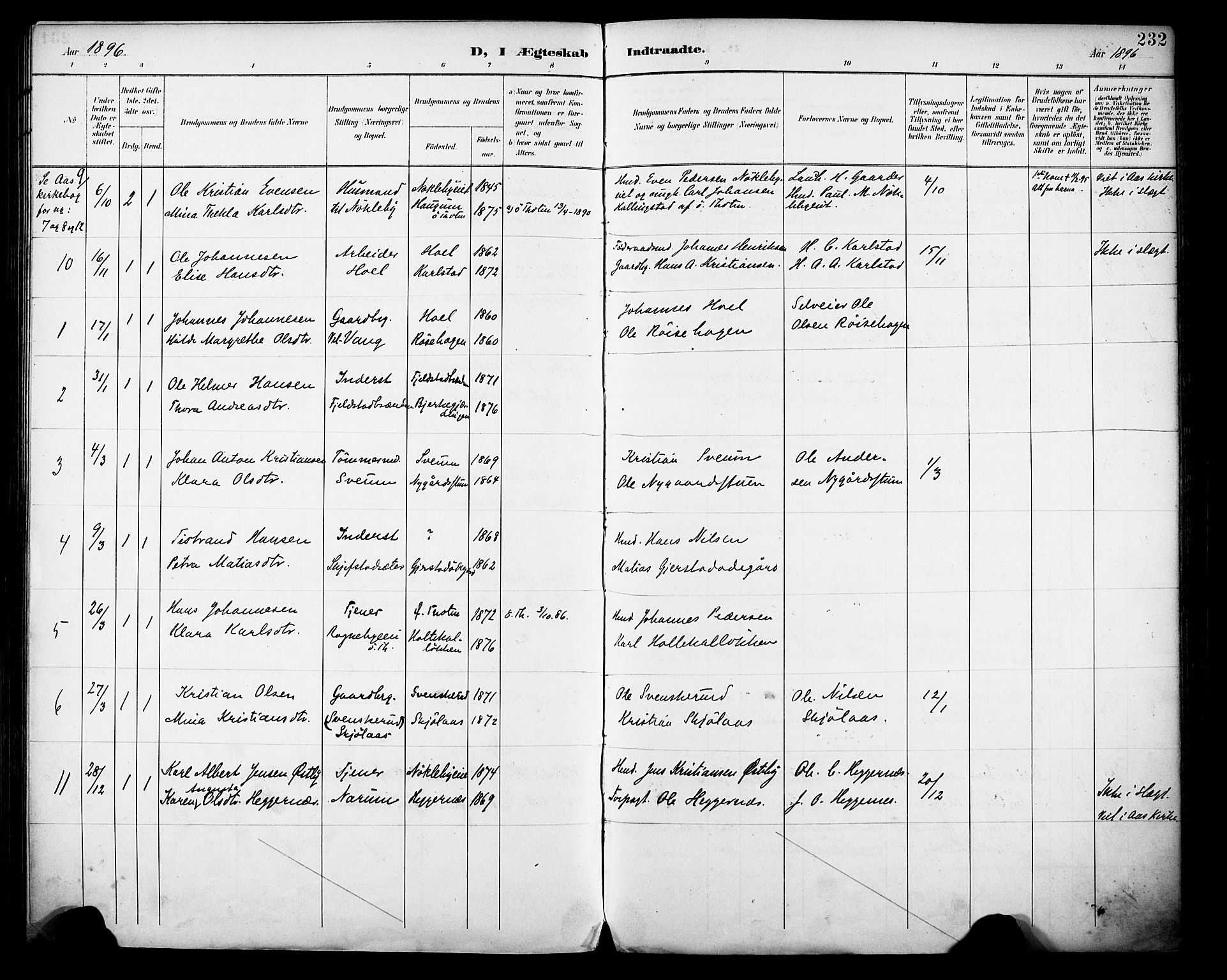 Vestre Toten prestekontor, SAH/PREST-108/H/Ha/Haa/L0013: Parish register (official) no. 13, 1895-1911, p. 232