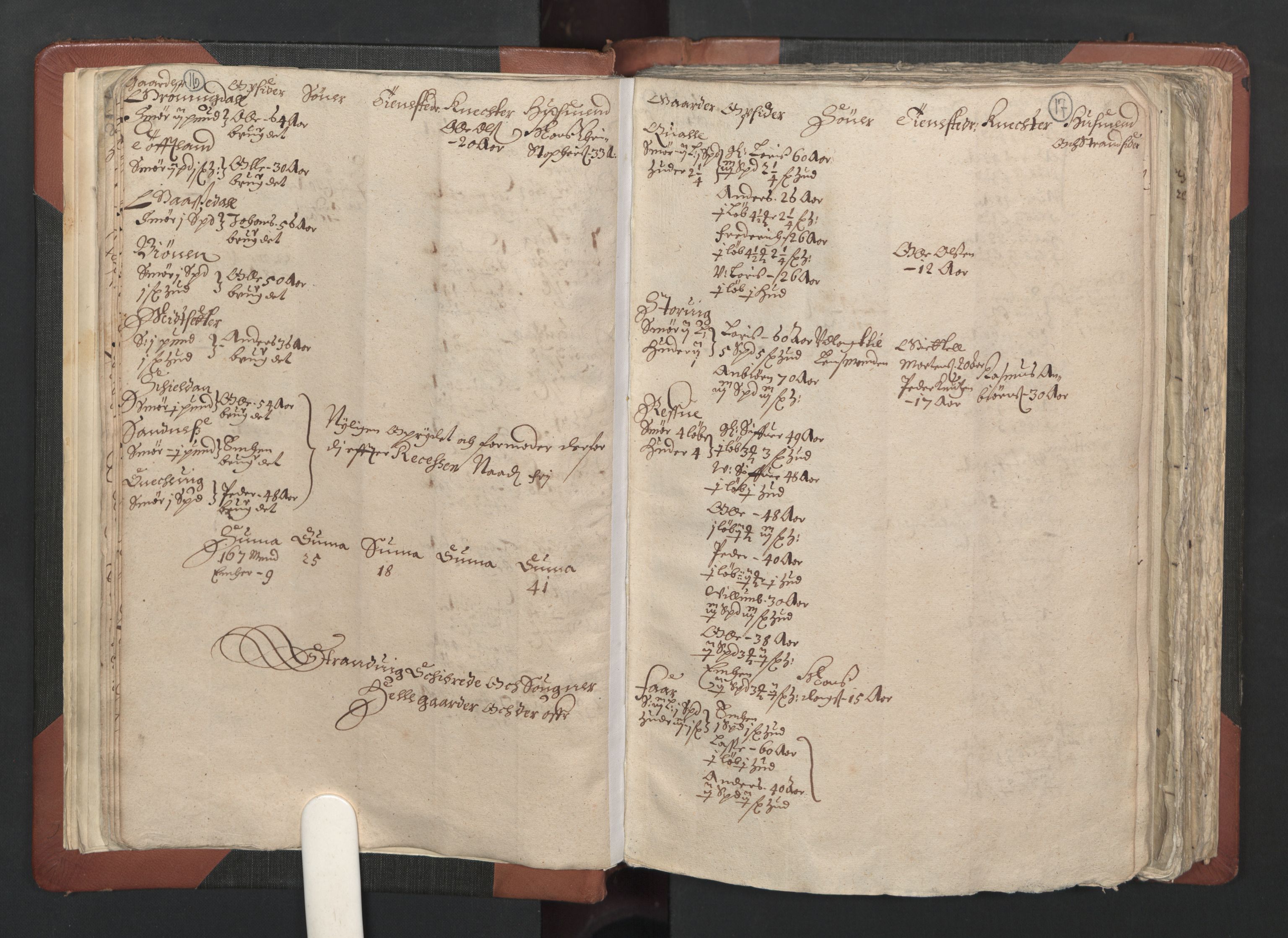 RA, Bailiff's Census 1664-1666, no. 13: Nordhordland fogderi and Sunnhordland fogderi, 1665, p. 16-17