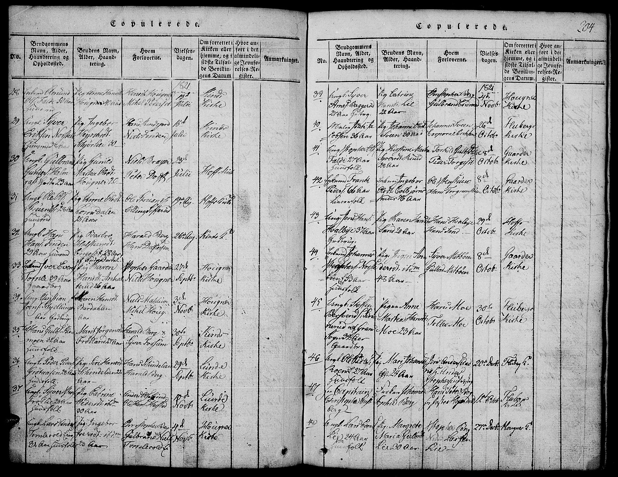 Land prestekontor, AV/SAH-PREST-120/H/Ha/Hab/L0001: Parish register (copy) no. 1, 1814-1833, p. 204