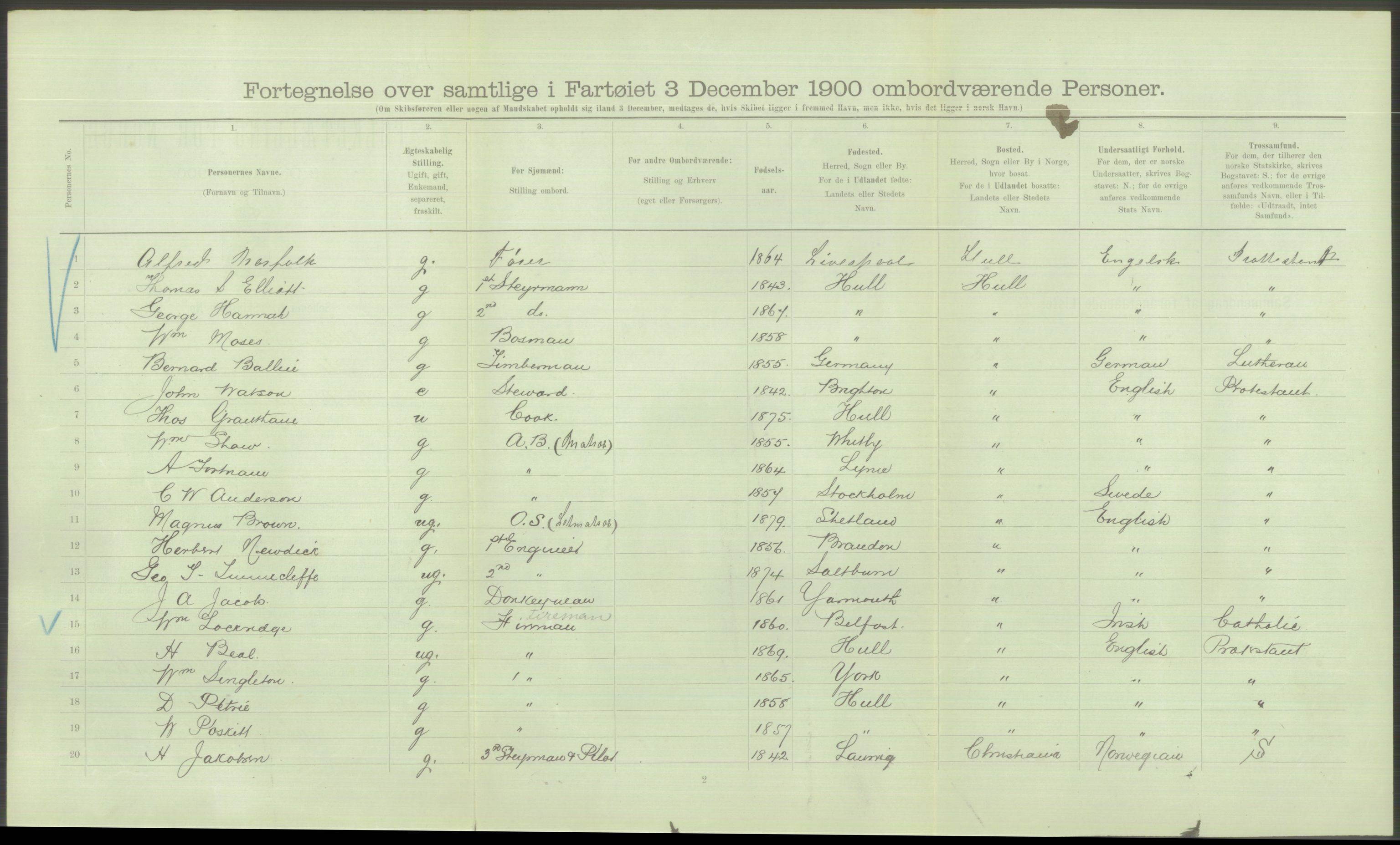 RA, 1900 Census - ship lists from ships in Norwegian harbours, harbours abroad and at sea, 1900, p. 730