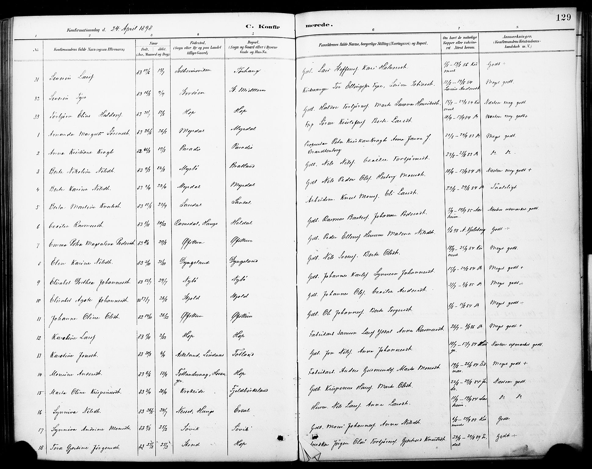 Fana Sokneprestembete, AV/SAB-A-75101/H/Haa/Haai/L0002: Parish register (official) no. I 2, 1888-1899, p. 129