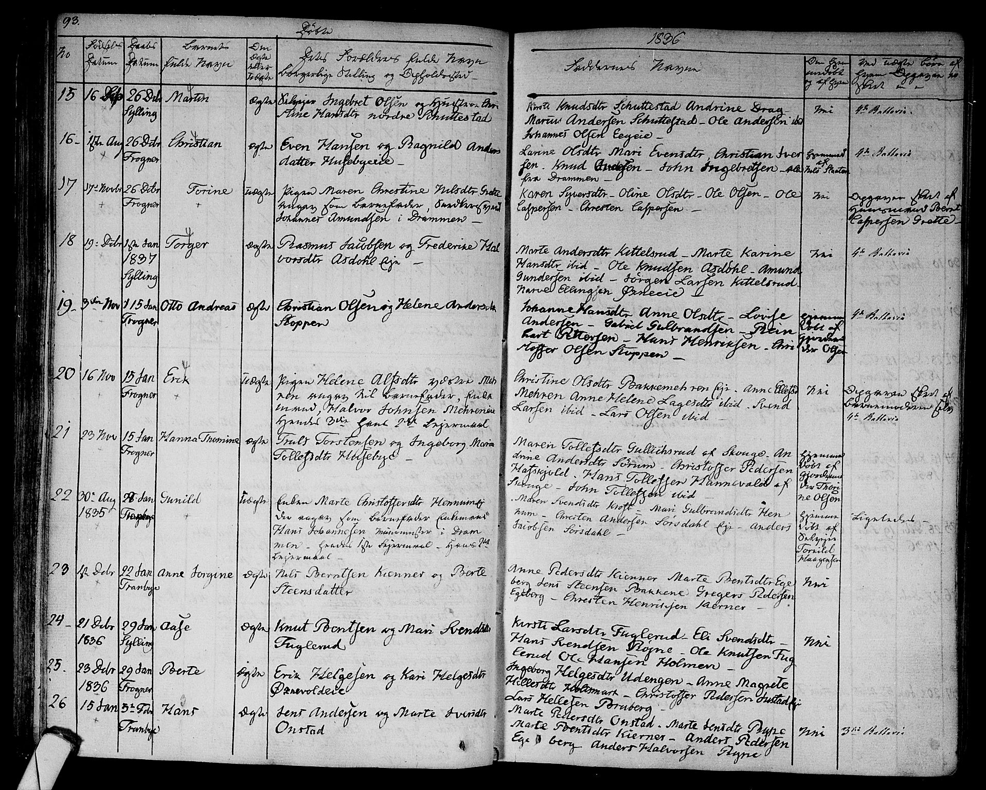 Lier kirkebøker, AV/SAKO-A-230/F/Fa/L0010: Parish register (official) no. I 10, 1827-1843, p. 93