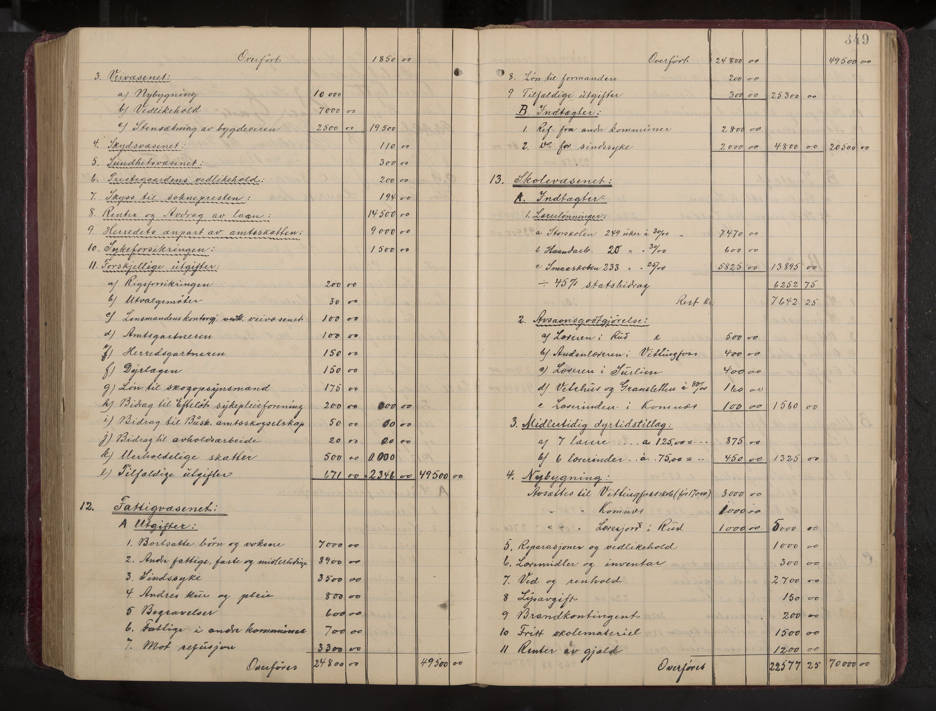 Ytre Sandsvær formannskap og sentraladministrasjon, IKAK/0629021/A/Aa/L0001: Møtebok med register, 1902-1919, p. 349