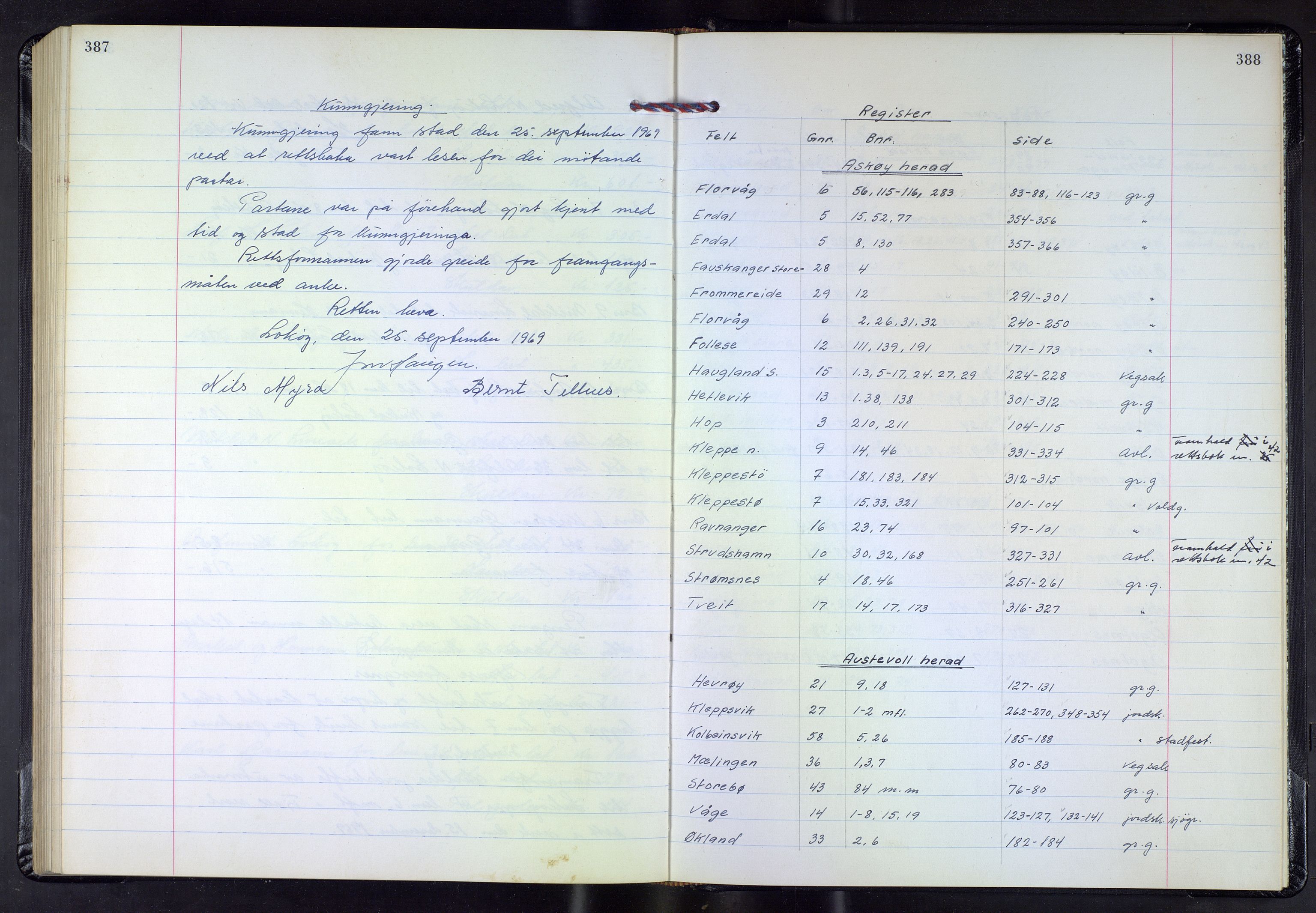 Hordaland jordskiftedøme - III Midhordland jordskiftedistrikt, AV/SAB-A-7001/A/Aa/L0035: Forhandlingsprotokoll, 1962-1969, p. 387-388