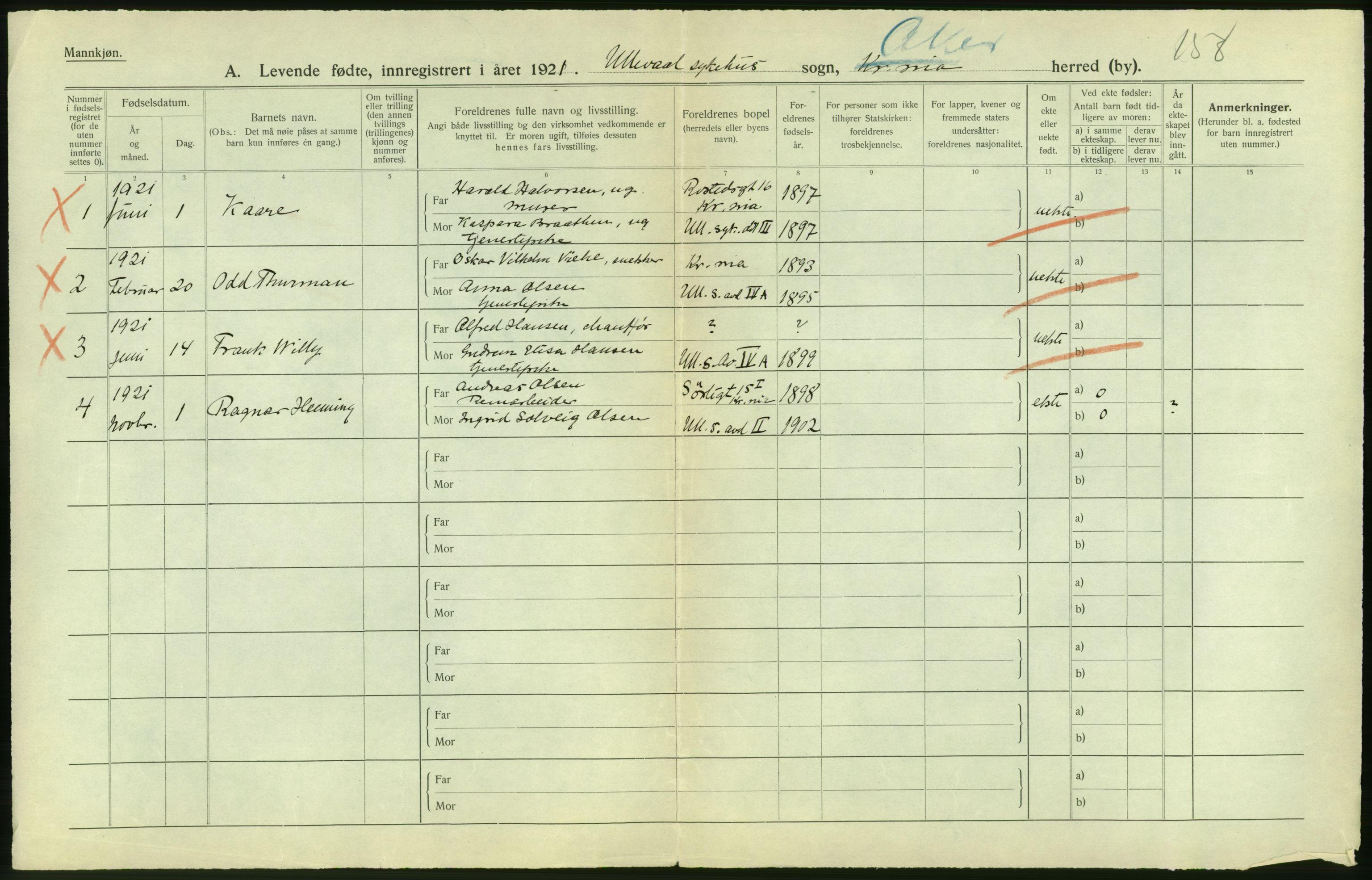 Statistisk sentralbyrå, Sosiodemografiske emner, Befolkning, RA/S-2228/D/Df/Dfc/Dfca/L0004: Akershus fylke: Levendefødte menn og kvinner. Bygder., 1921, p. 2