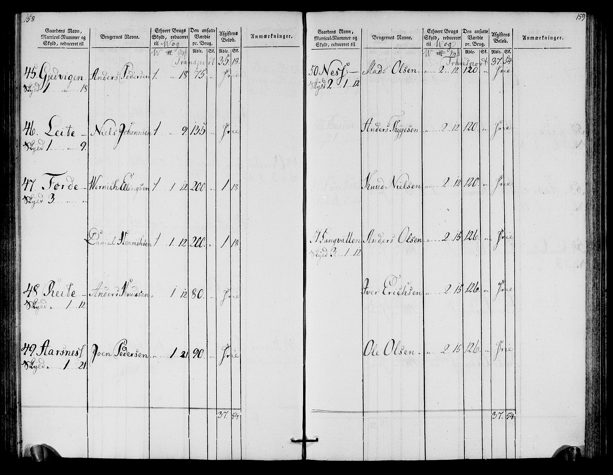 Rentekammeret inntil 1814, Realistisk ordnet avdeling, AV/RA-EA-4070/N/Ne/Nea/L0125b: Sunnmøre fogderi. Oppebørselsregister for fogderiets søndre del, 1803, p. 81